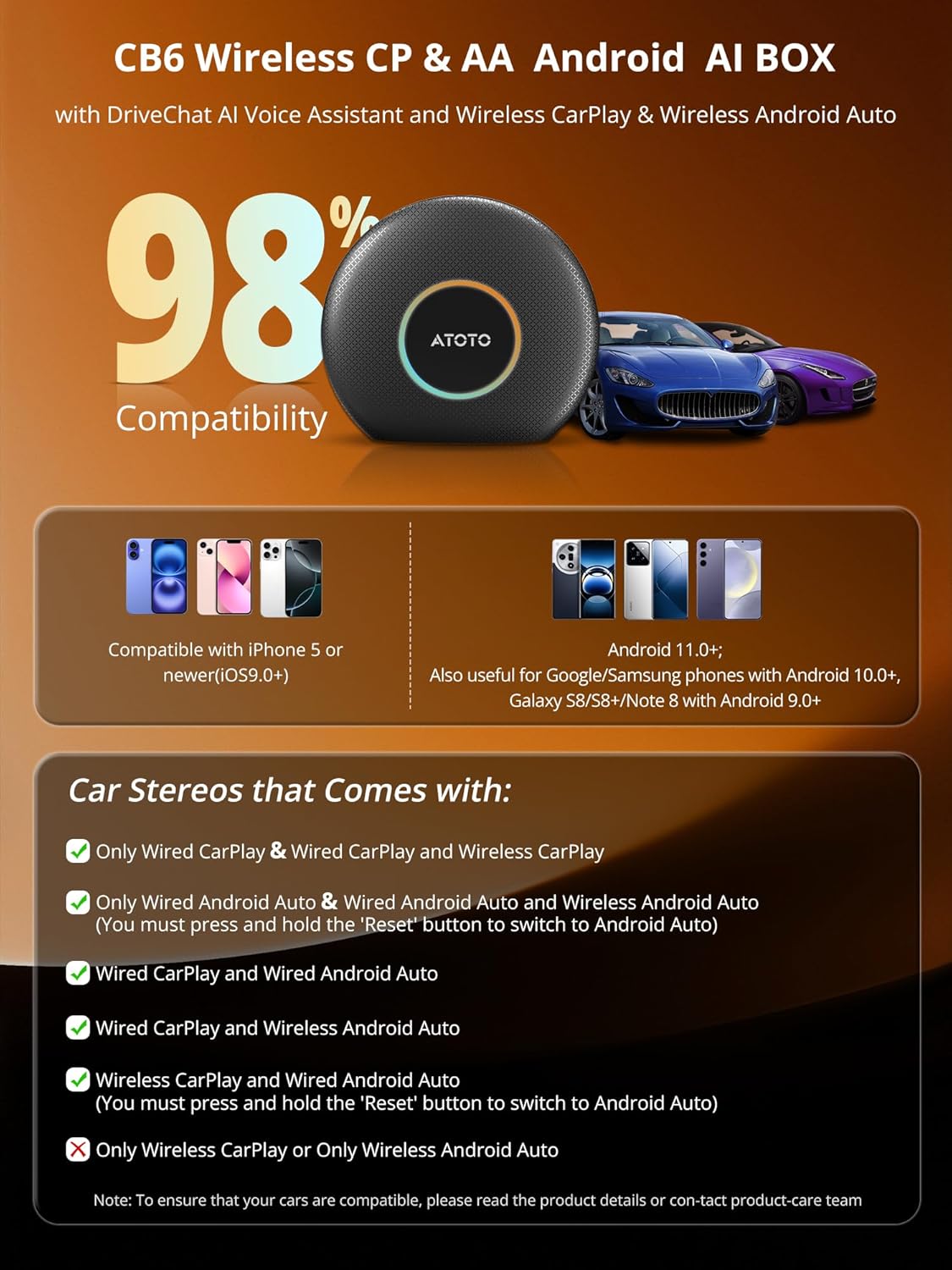 Magic AI Box, Wireless CarPlay/Android Auto Adapter, Car Video Box Supports for Netflix/YouTube/TikTok/TF Card, DriveChat AI Smart Box with GPS/Dual Bluetooth