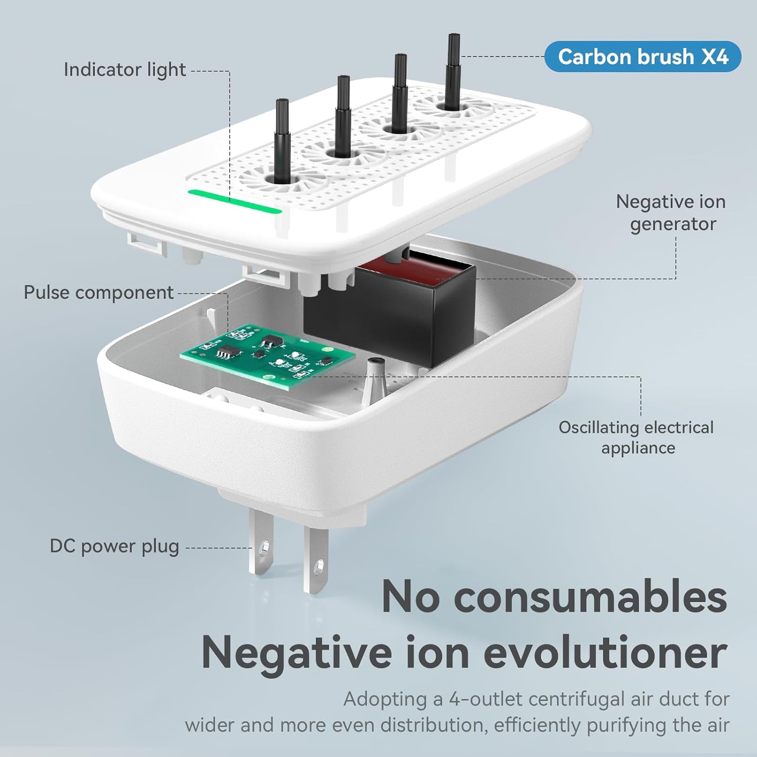 Plug-In Air Purifier (4 Pack), Negative Ion Air Purifiers Ionizer for Home, Bedroom, Office, Basement Kitchen Air Freshener Odor Reducer Pets Smoke Smell (Silver)