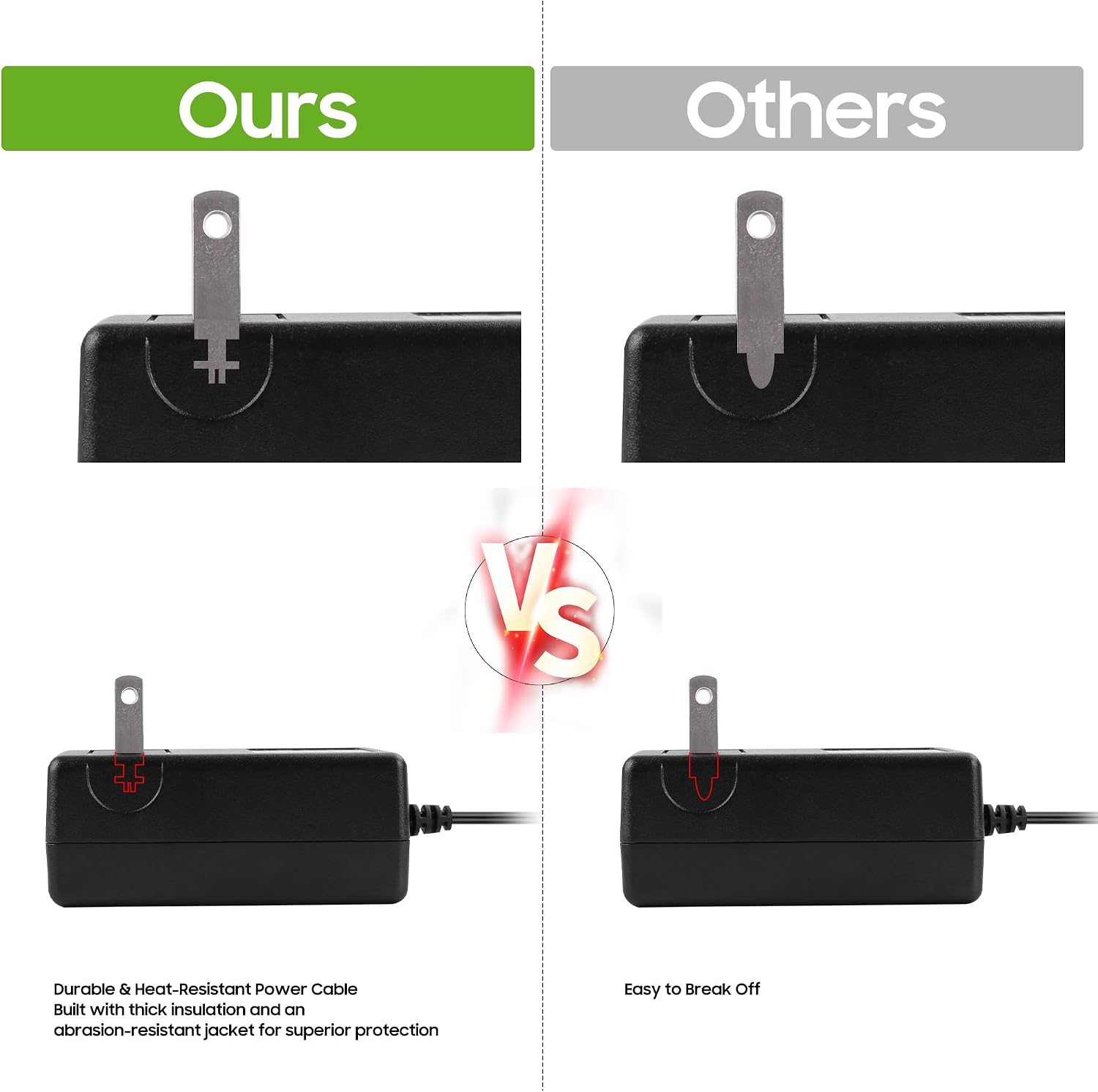 12V AC/DC Power Adapter Replacement for UTYUTY METU-300Max Airbrush Kit, Compatible Charger for Airbrush Compressor (Not an Airbrush or Compressor