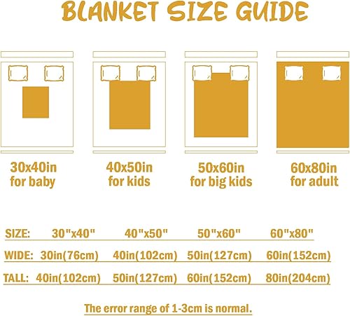 Miniatura 3 de Manta de bebé personalizada para niñas, manta de bebé personalizada con nombre, suave y acogedora manta personalizada con nombre para niños, manta