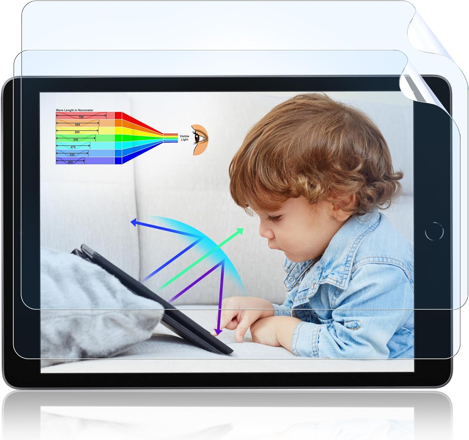 [2 Pack] Anti Blue Light Screen Protector for iPad 10th