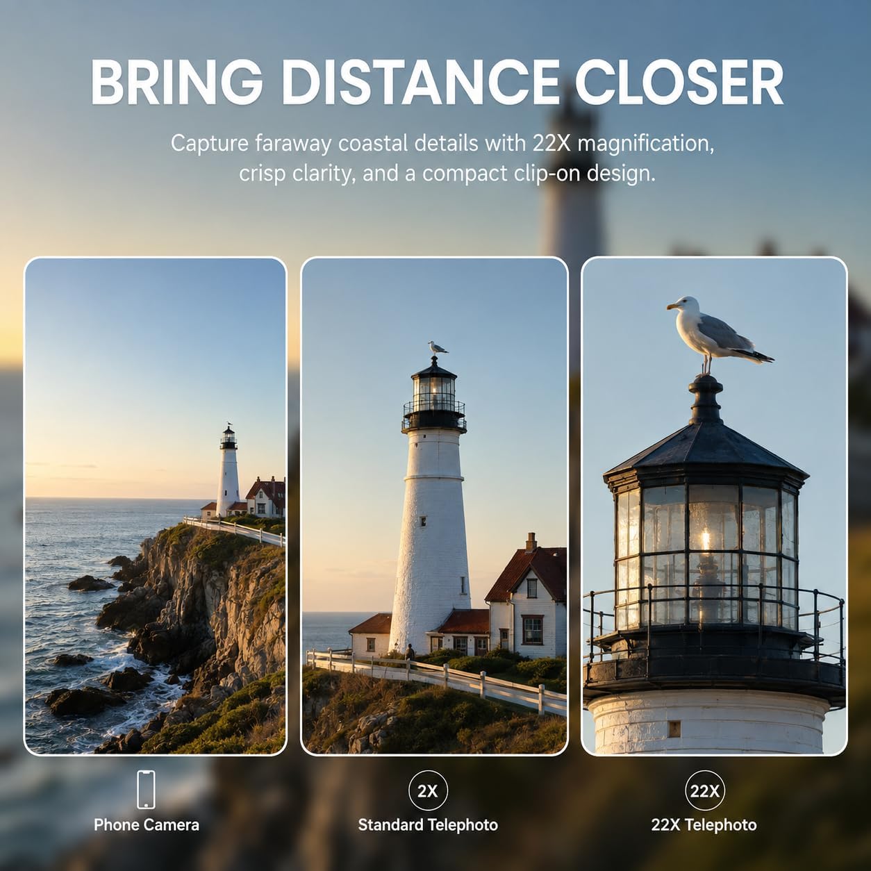 22X HD Telephoto Lens for Phone, High Power Telephoto Camera Lens with Universal Clip Compatibility Most Smartphone