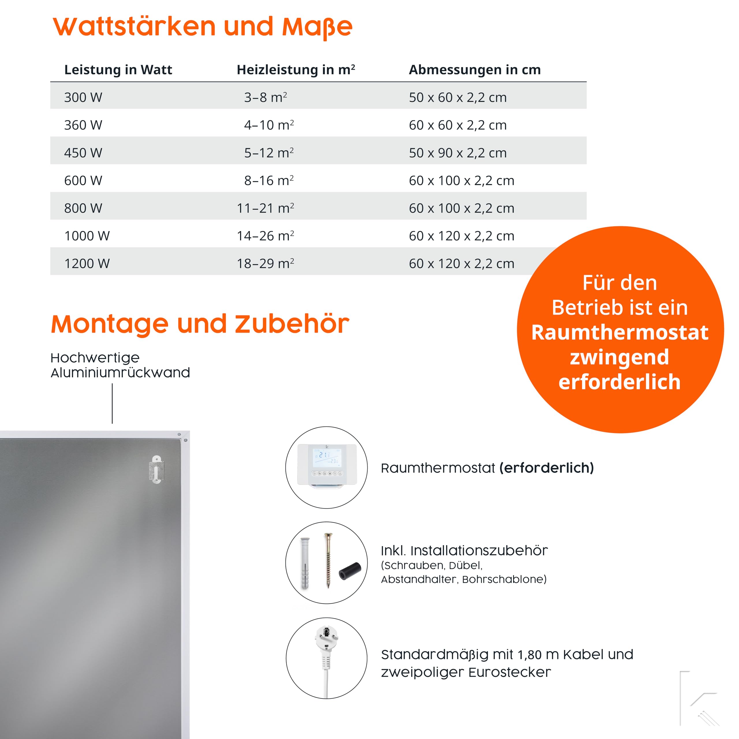Könighaus Smart 2.0 Infrarot Deckenheizung - 1000 Watt - Starter-Set inkl. Raumthermostat - App-Steuerung, Multiroom, Elektroheizung & 5 Jahre Herstellergarantie