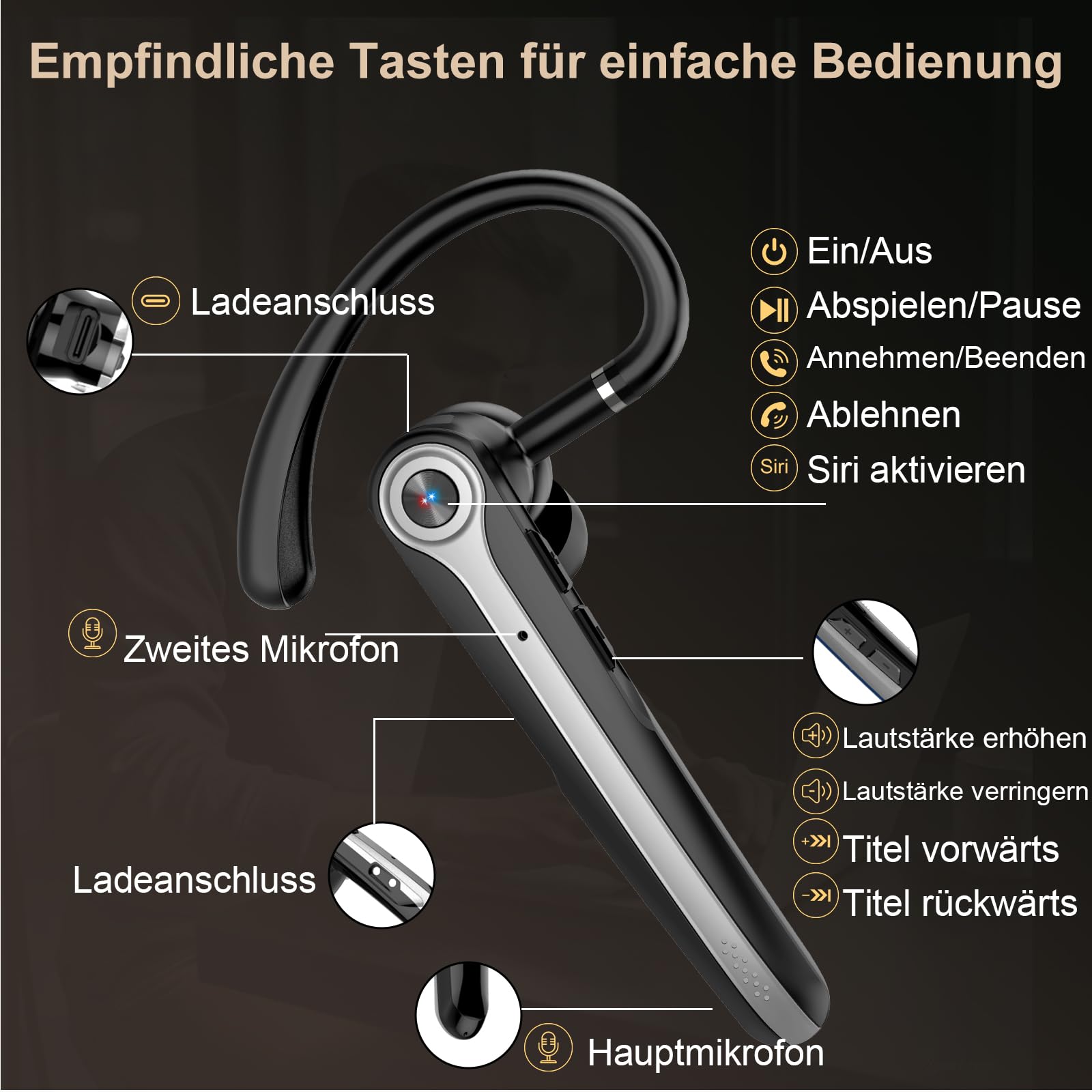 Bluetooth Headset V5.4 Wireless Freisprech Telefon mit CVC 8.0 und ENC Dual Mikrofon, Bluetooth Ohrhörer kabellos mit 25h Sprechzeit, 120h Standby Headset Handy für Autofahren Büro Business, Schwarz