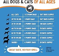 Vista 5 de Aceite de pescado 100 % puro, con omega 3, 6 y 9 para perros y gatos, 32 onza