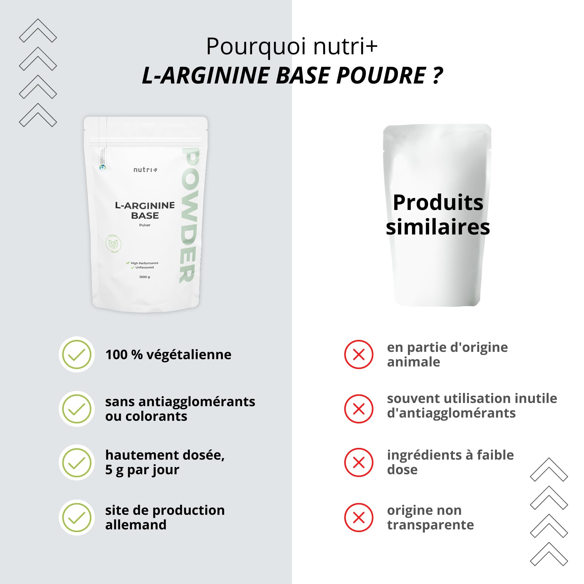 nutri+ L-Arginine Base Poudre 1 kg - hautement dosée - végétale par fermentation - L-Arginine pure Powder 1000 g - Vegan - Neutre - sans additif - qualité premium