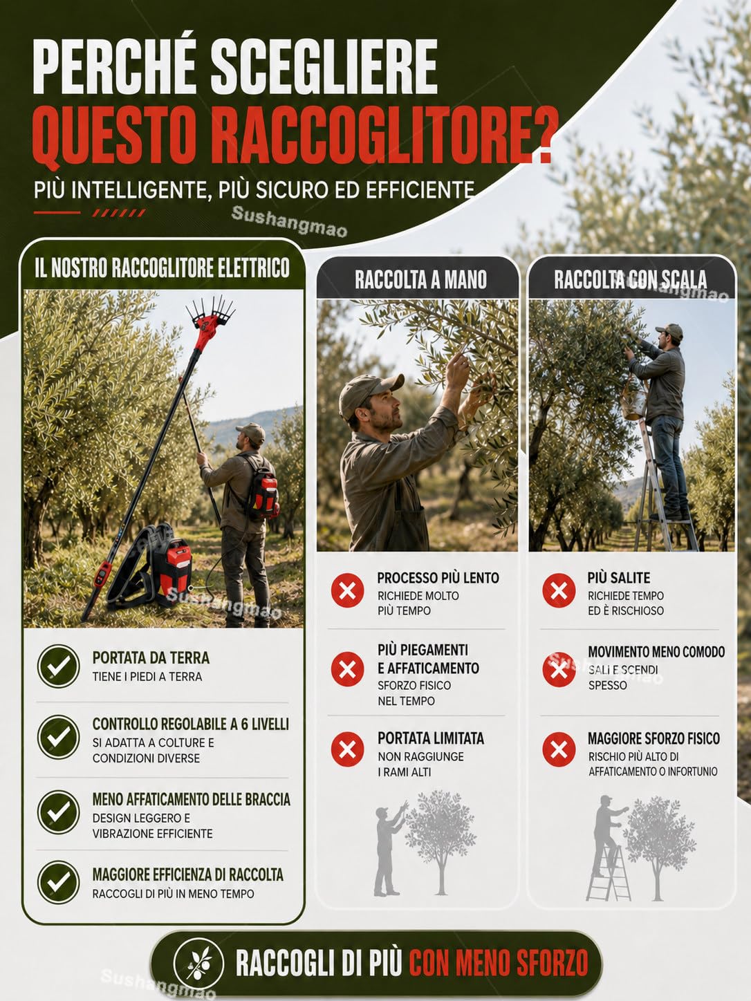 Macchina Raccolta Olive 250W/600W, Asta 2-3 m e Batteria Zaino 600w