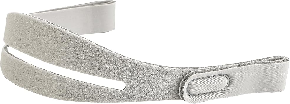 N30i/P30i Replacement Headgear Compatible with ResMed CPAP Masks