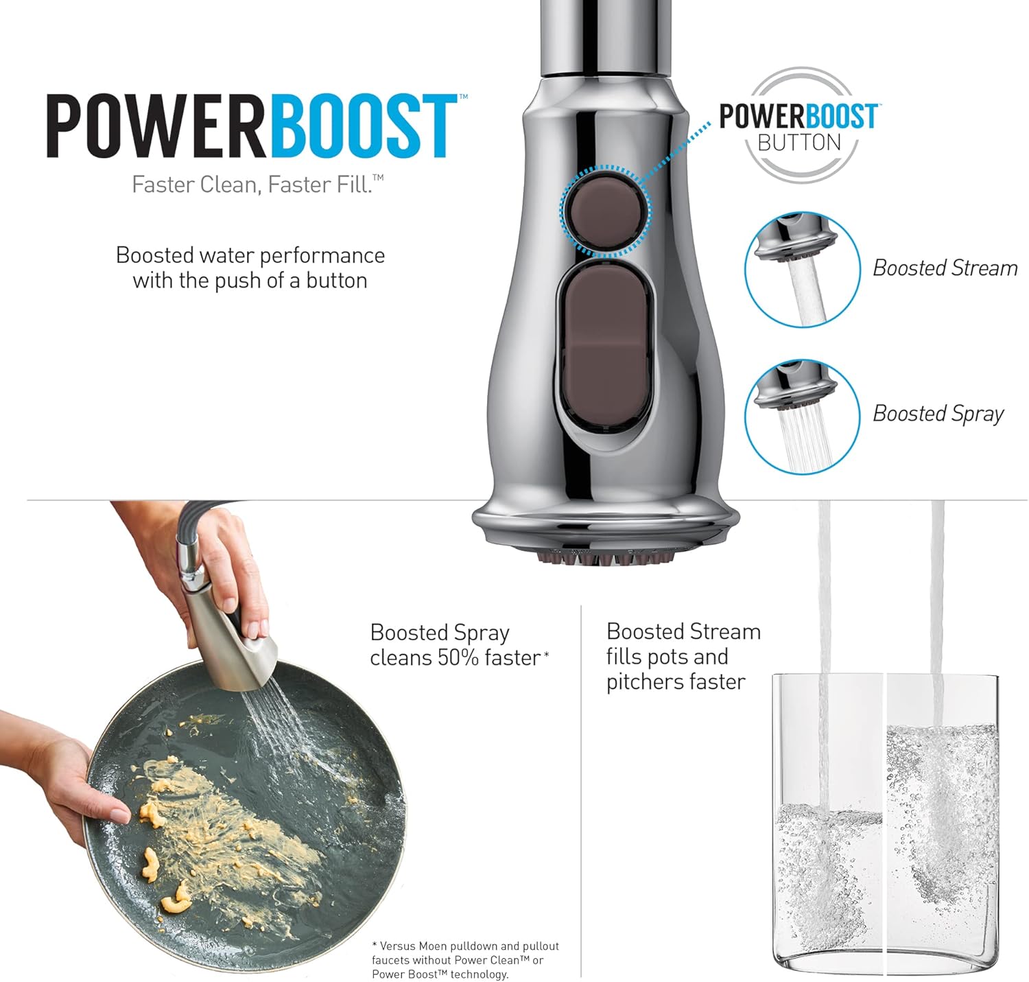 Cheapest 🛒 Moen 7185EVC Brantford Smart Touchless Pull Down Sprayer Kitchen Faucet with Voice Control and Power Boost, Chrome Exclusive Discount 70% Price Moen 7185EVC Brantford Smart Touchless Pull Down Sprayer Kitchen Faucet with Voice Control and Power Boost, Chrome