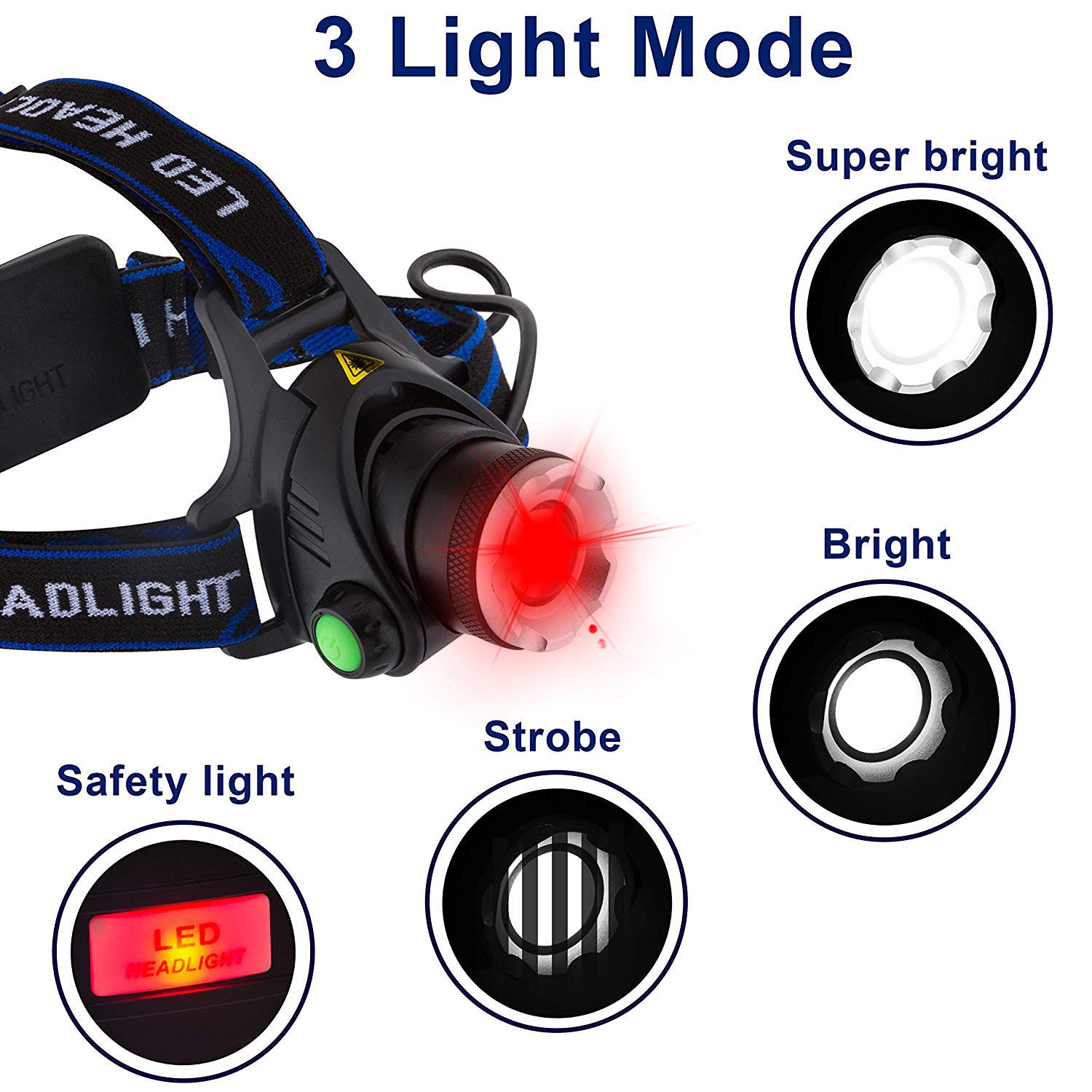 Lampe frontale LED 3 modes zoomable - Batterie non incluse
