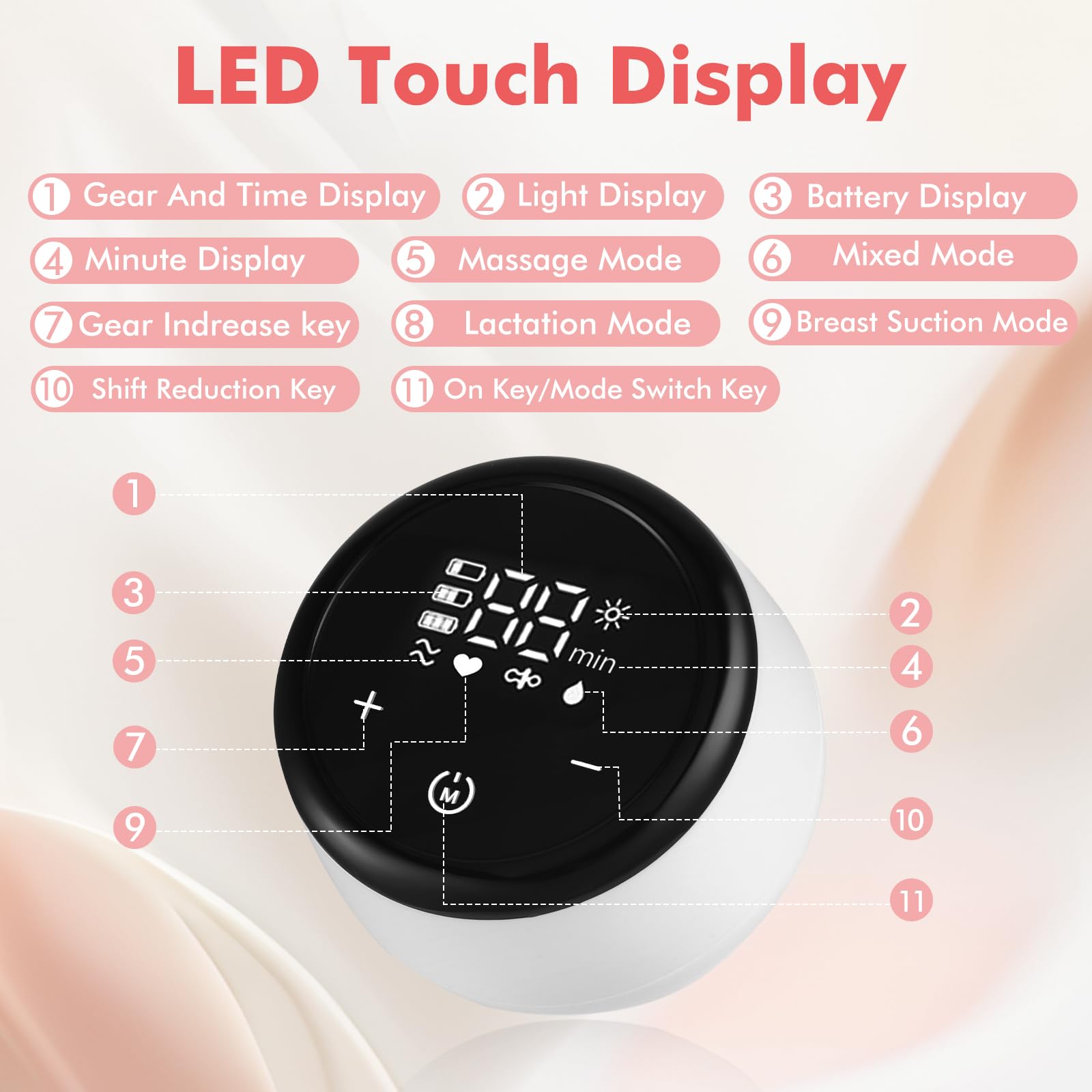 Tiralatte Elettrico, Tiralatte Mani Libere Con Display Lcd, 4 Modalità E 15 Livelli, Tiralatte In Silicone Silenzioso E Indolore, Per Casa E In Viaggio Con Biberon Da 180 Ml, Tettarella