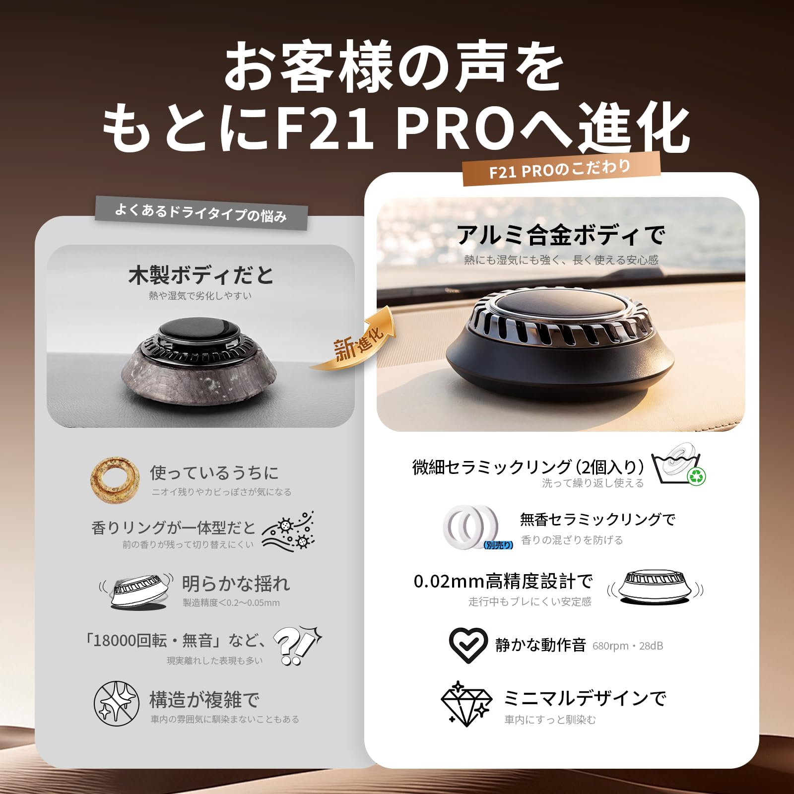 Amazon | Flirva 車 アロマディフューザー ソーラー アルミ合金製 静音
