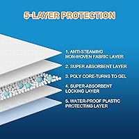 Vista 3 de Honey Care All-Absorb - Recambios de almohadilla de arena para gatos para caja de arena, 17.7 x 11.8, 50