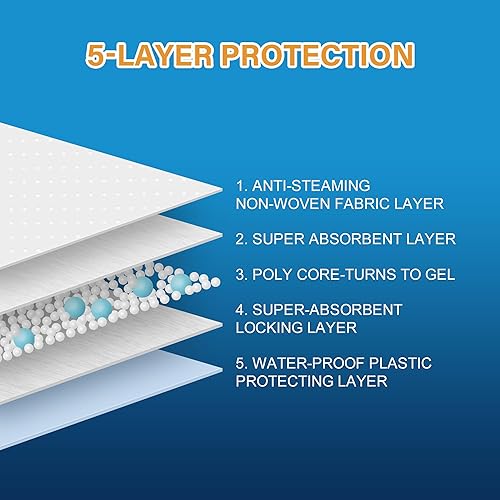 Miniatura 3 de Honey Care All-Absorb - Recambios de almohadilla de arena para gatos para caja de arena, 17.7 x 11.8, 50 unidades