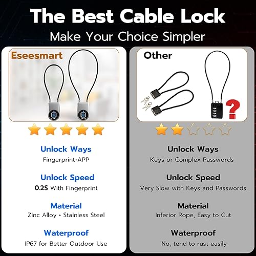 Miniatura 7 de Eseesmart - Candado de cable de huellas dactilares, grillete largo con control de aplicación, cerradura de gabinete, cerradura de equipaje, candado