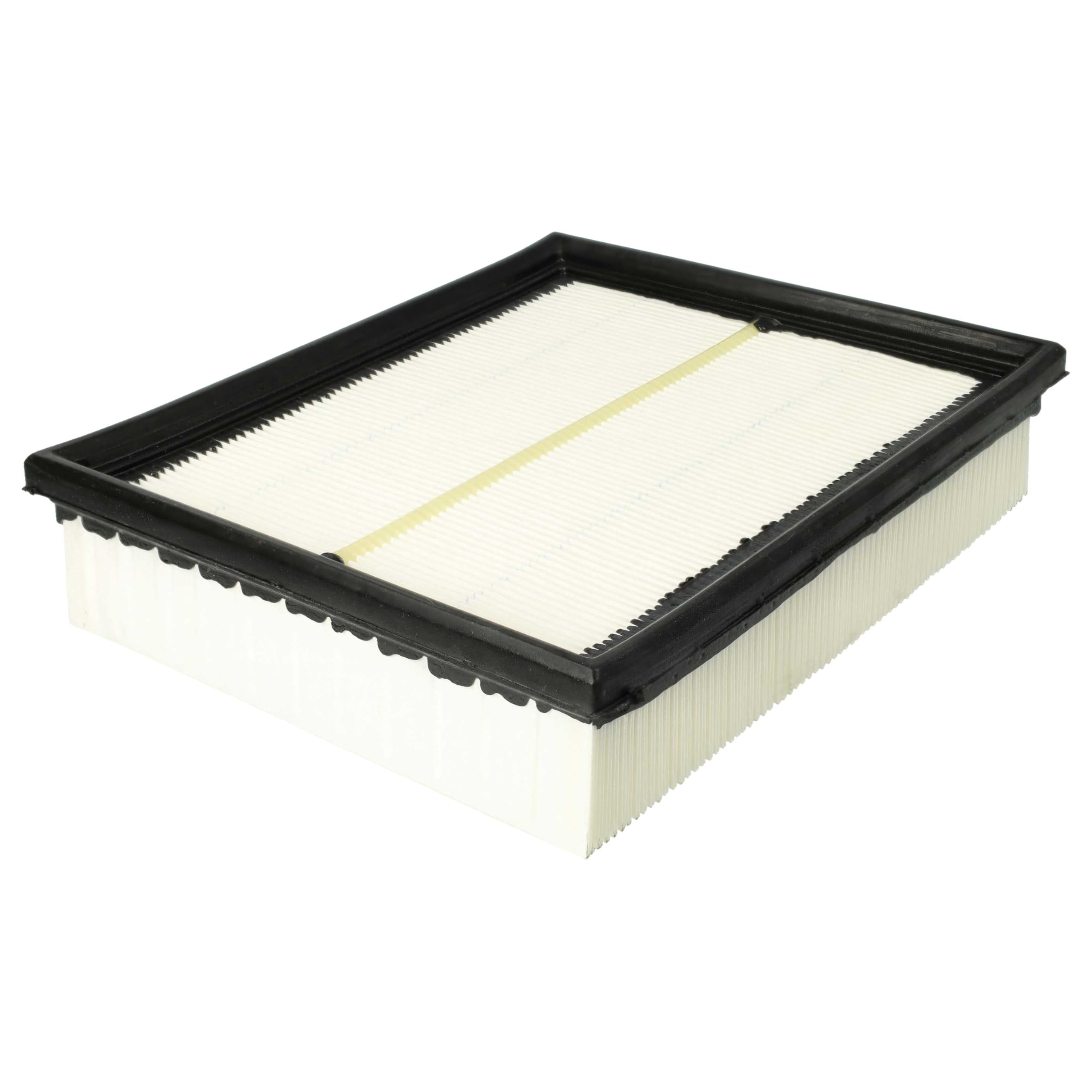 vhbw set da 4x filtro compatibile con Festool CTH 26 E aspirapolvere - Filtro principale