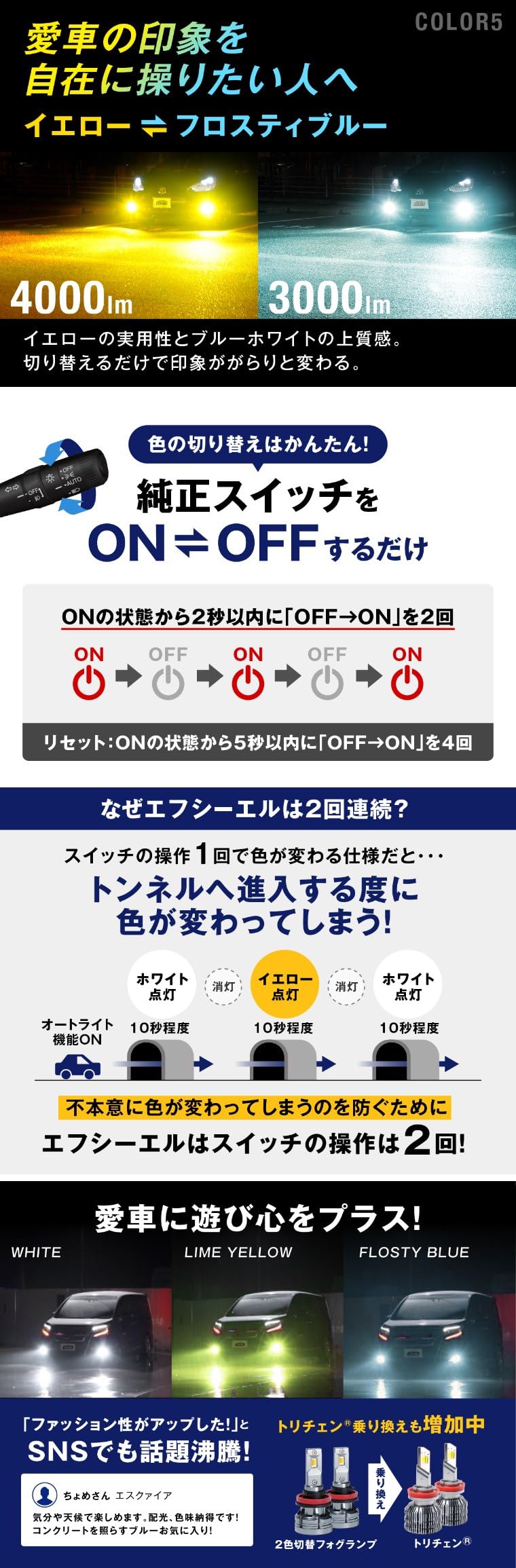 Amazon | fcl.(エフシーエル) スイフト H8 H11 H16 LED フォグランプ 2