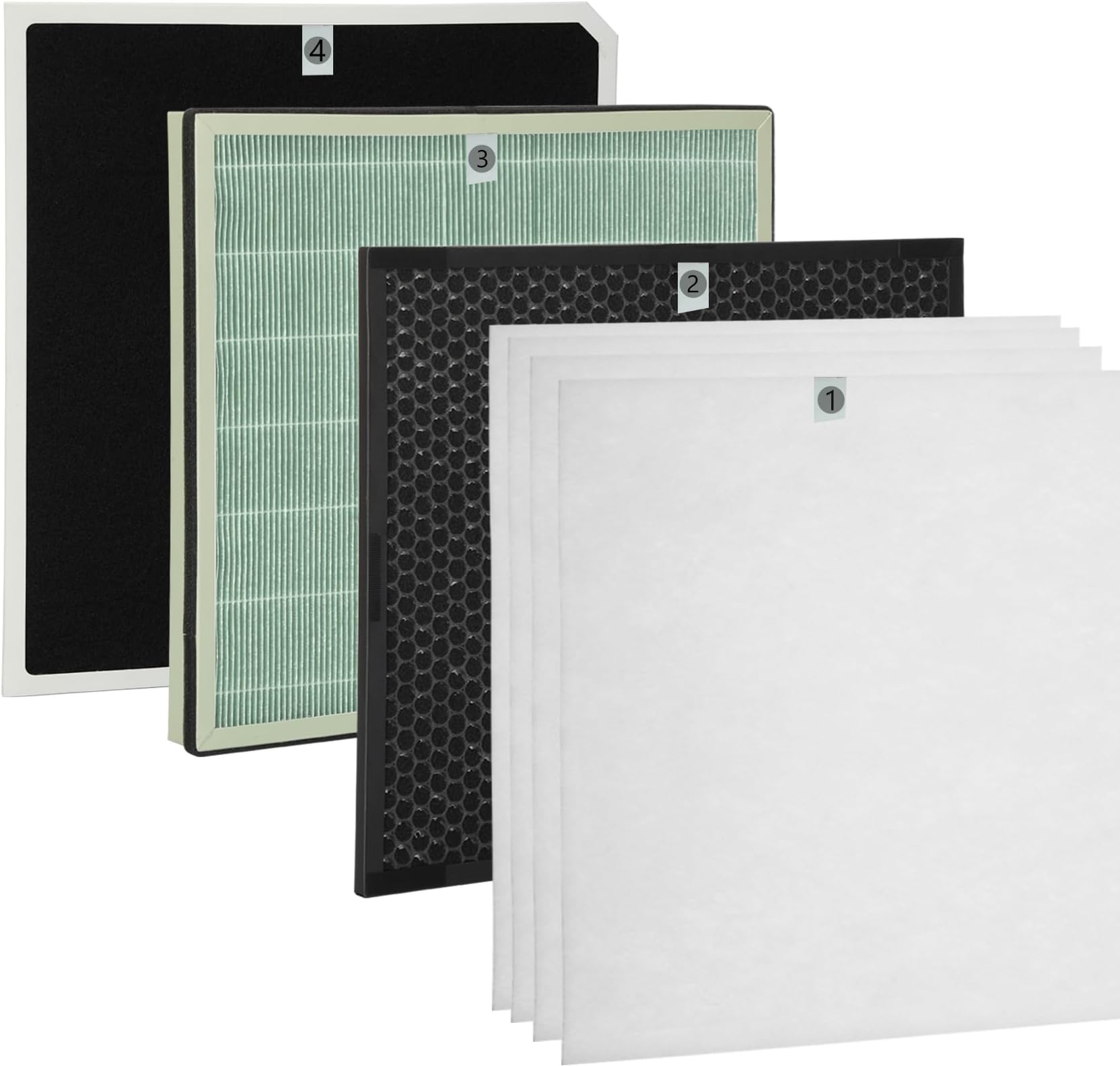 Air Purifier Filter Replacement Kit Compatible with Rabbit Air A3 SPA-1000N Purifier, 4-Stage H13 Filtration Replacement Filter Set, for Rabbit Airl MinusA3 SPA-1000N (Odor Cleaning Customized)