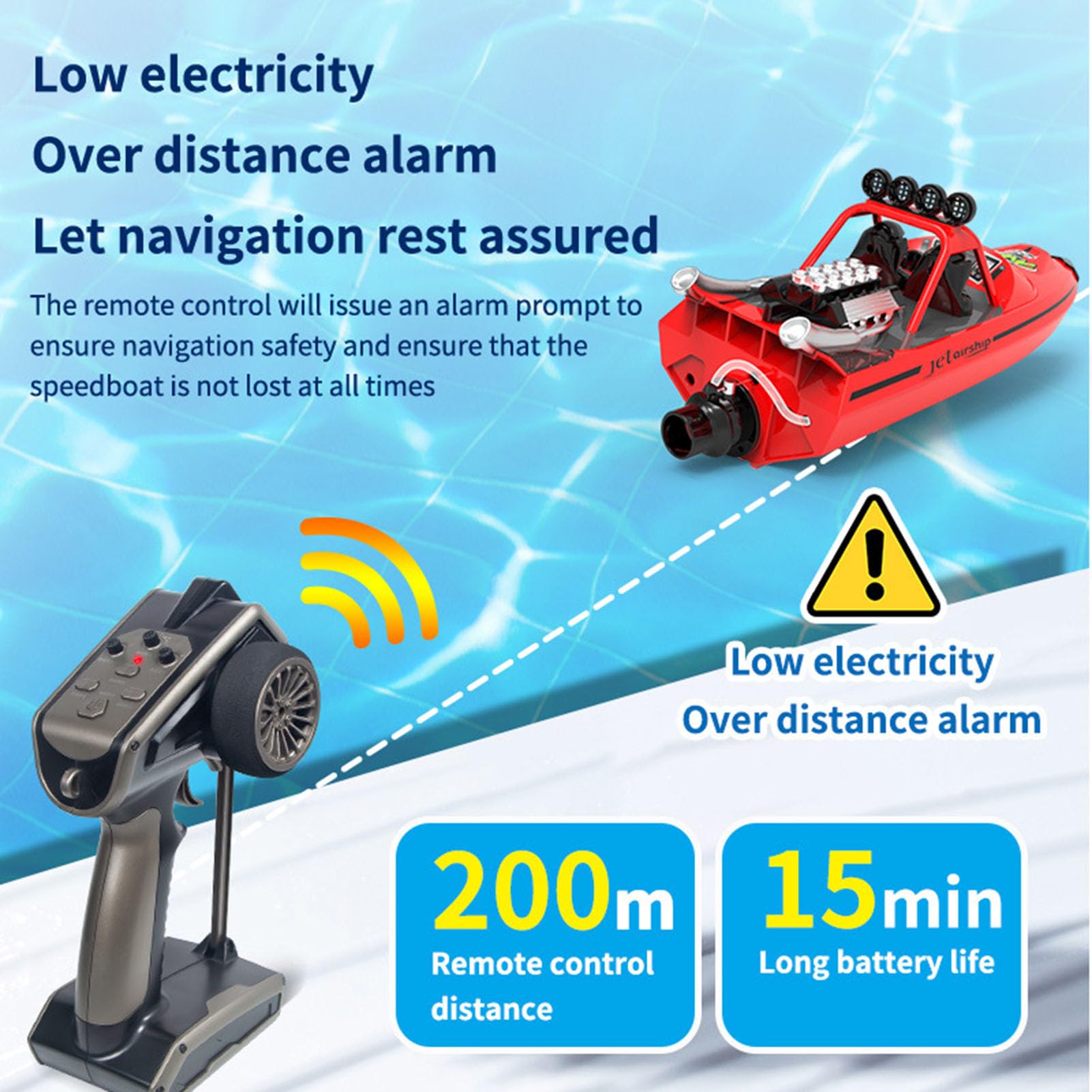 Goolsky Barco teledirigido de 2,4 GHz, 28 km/h, barco teledirigido, recordatorio de batería baja/recordatorio de sobresalida/refrigeración por agua/antirretroceso/energía turbojet