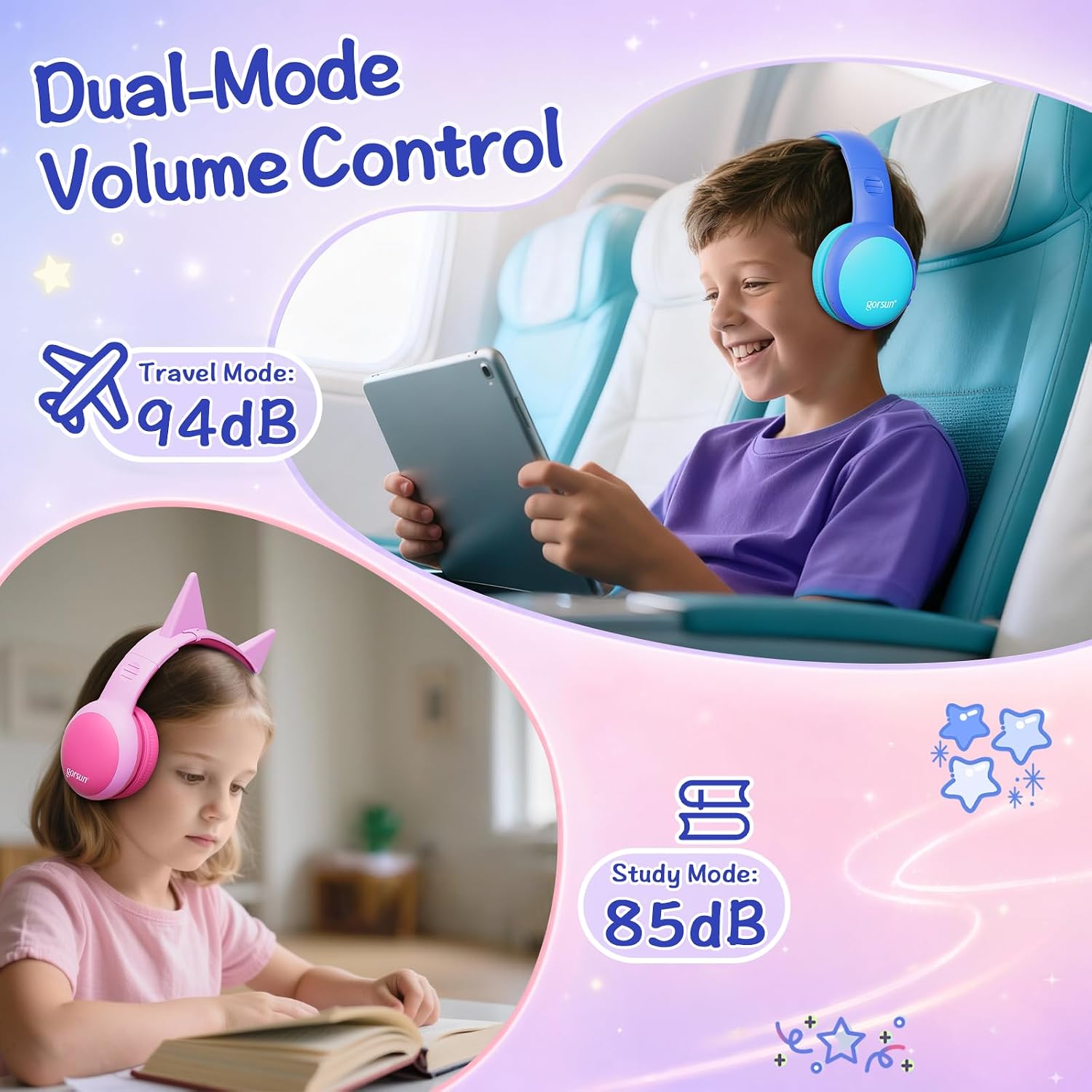 Kids Bluetooth Headphones, Over-Ear Toddler Headphones with Microphone, 85dB/94dB Volume Limited, 68H Playtime, Bluetooth 6.0, Portable Kids Wireless Headset with Cat Ears (Blue)