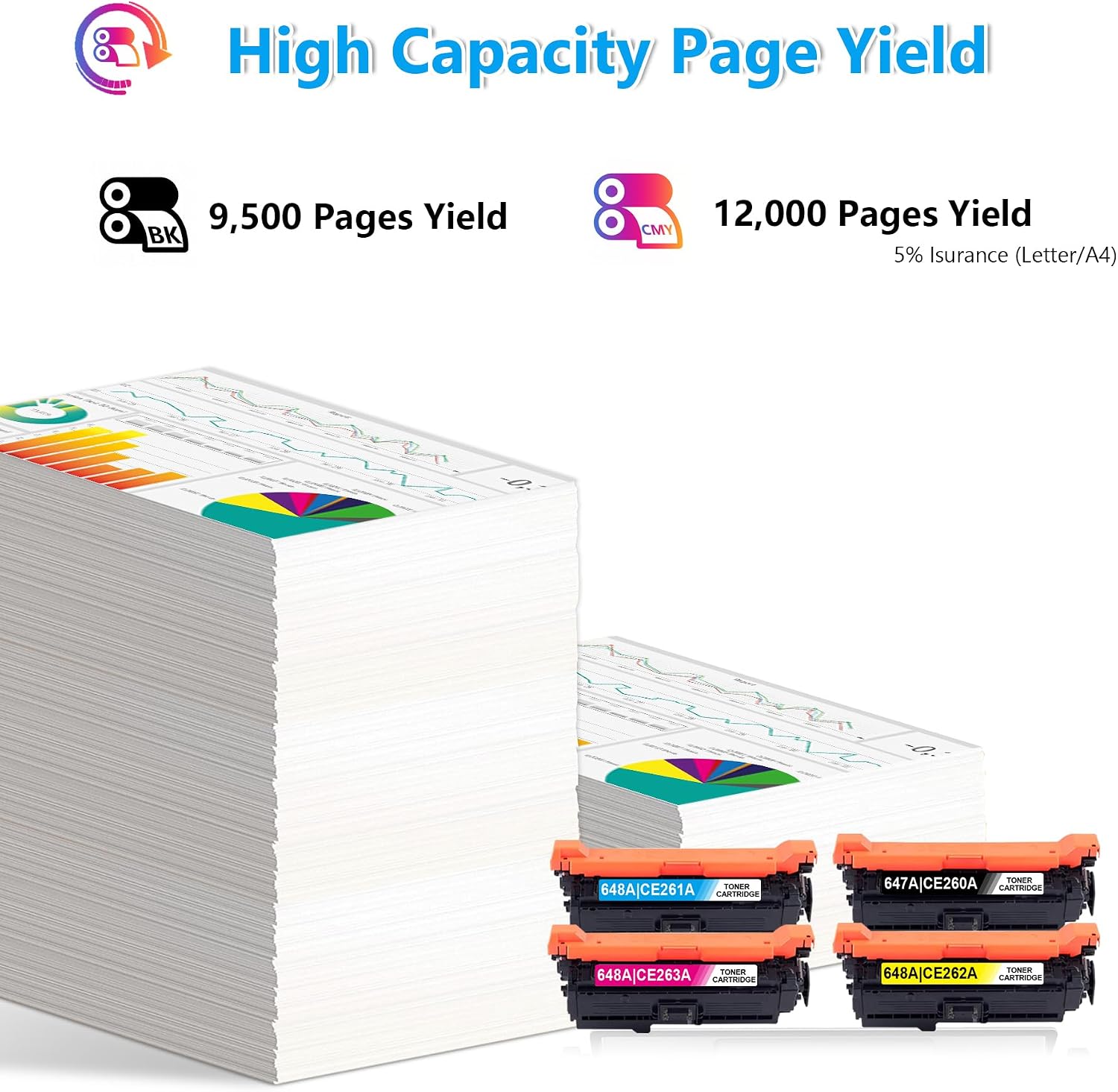 647A 648A Black, Cyan, Yellow, Magenta Toner Cartridge 4-Pack: Replacement for HP648A Works with Color Enterprise CM4540 MFP, Enterprise CP4025, CP4525 Series Printer, CE260A CE261A CE262A CE263A