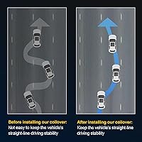 Vista 6 de JDMSPEED Nuevo Coilover completo Struts Amortiguadores Kit Suspensión Kit Rojo Reemplazo Para Mazda Miata 1989-2005