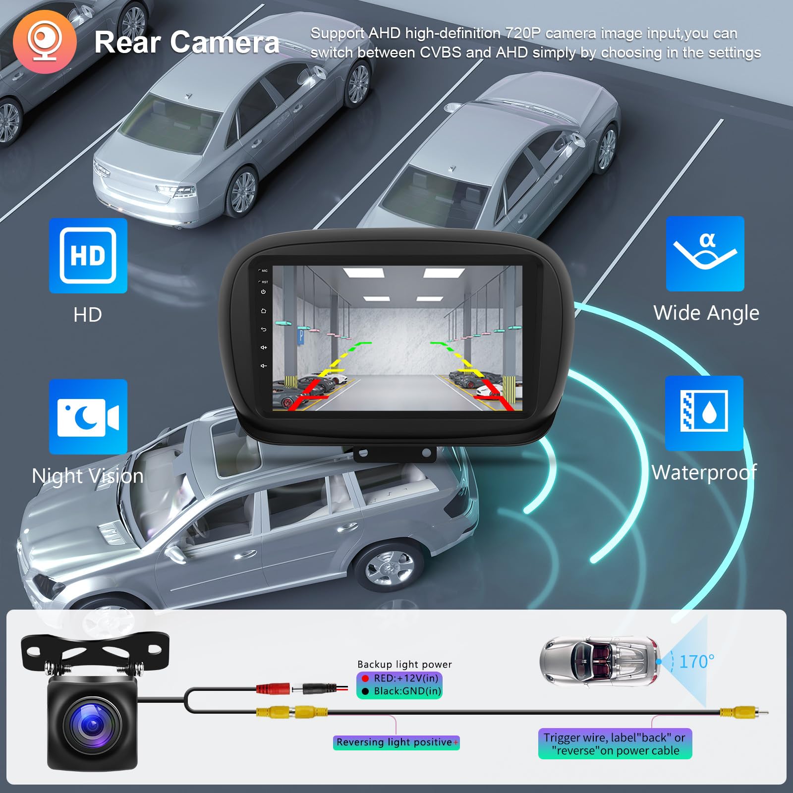 2G+64G Radio para FIAT 500X 2014 2015 2016 2017 2018 2019 2020 con Carplay Android Auto, Hodozzy Pantalla Android Coche 2 DIN de 9 Pulgadas con GPS WiFi Bluetooth Canbus,FM RDS HiFi Radio Cámara