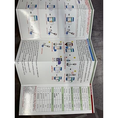 ubuy India