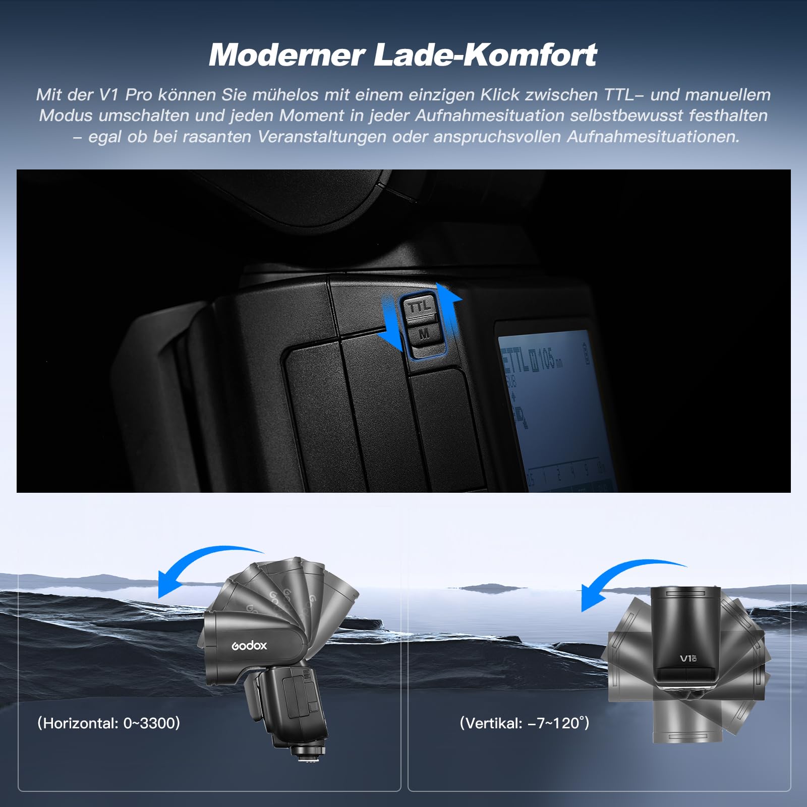 Godox V1Pro C Flash TTL Runde Kopf Kamera Speedlite 76Ws HSS 1/8000s 2980mAh Lithium Batterie LED Modellierungslampe Externe Blitz,V1-C (2024) SU-1 M/TTL-Blitzmodus für Canon