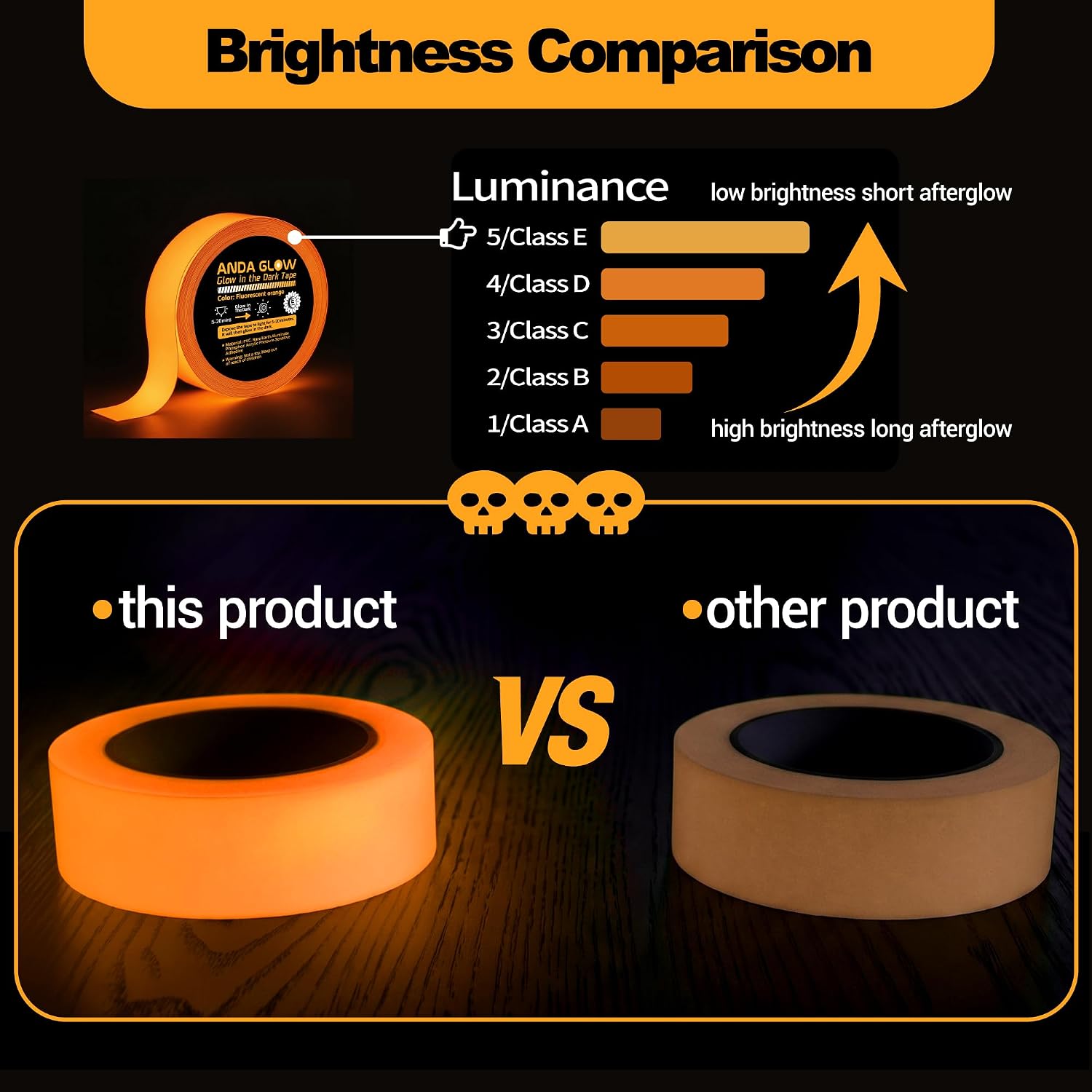 High Brightness Glow in the Dark Tape for Safety Marking, Art Craft DIY, Halloween Deco and Party Accessories. Non-Toxic Adhesive, Waterproof Rechargeable Fluorescent Orange Glow Tape (1 in X 30 ft)
