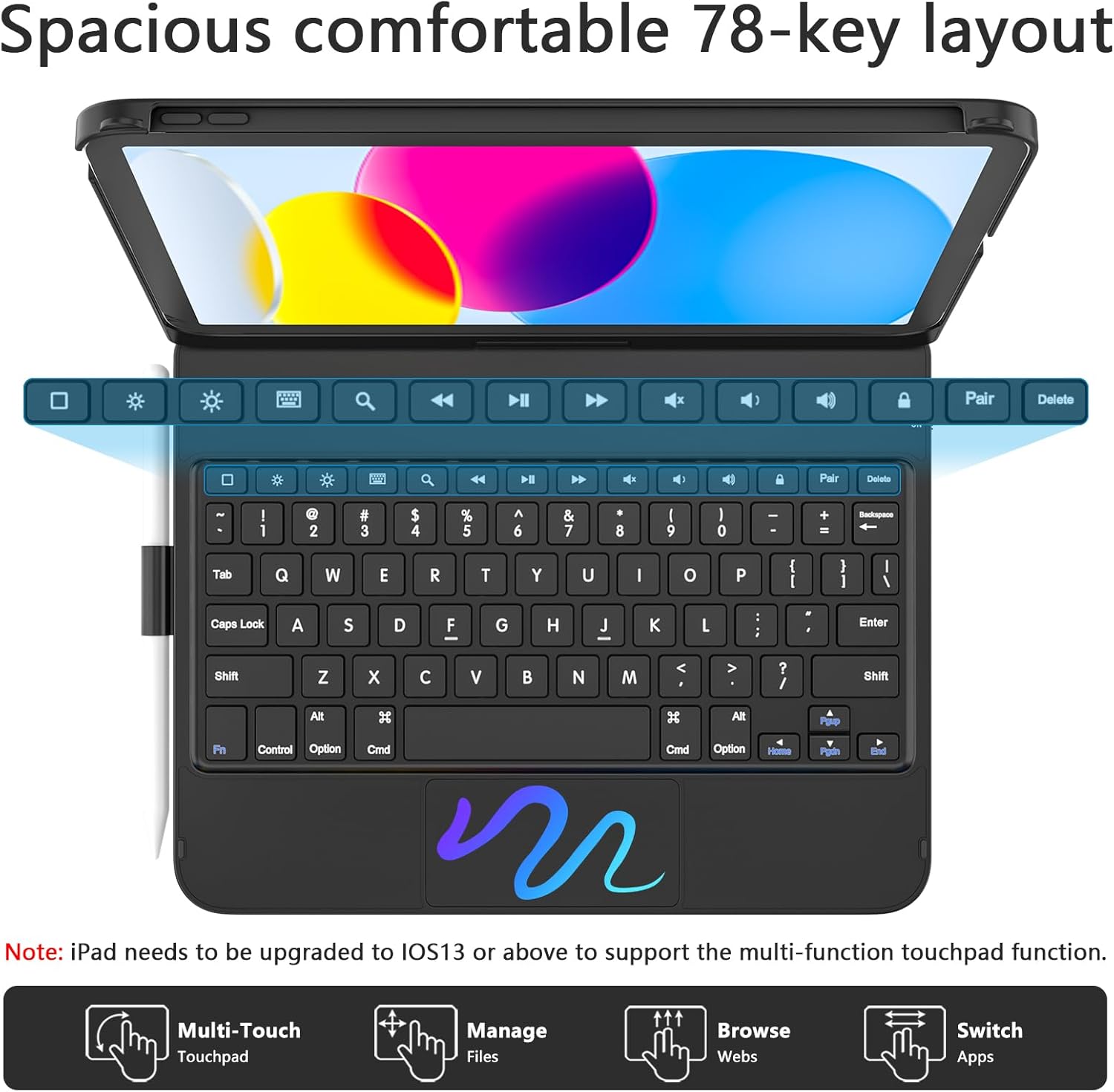TaIYanG for iPad 10th Generation Case with Keyboard 10.9" 2022 & 11th (A16) 2025, Touch Trackpad keypad Case for 11/10th Generation-360° Rotate,Pencil Holder, Keyboard for iPad 10th Gen, Black