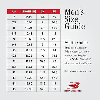 New Balance Men's Composite Toe Cremorne Fresh Foam Industrial Shoe