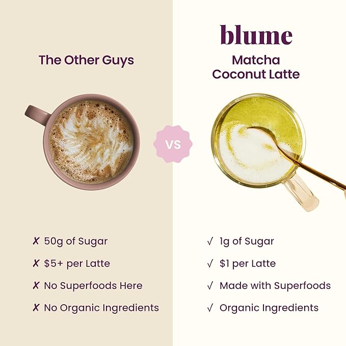 Té Matcha en Polvo con Leche de Coco 25 porciones miniatura 7