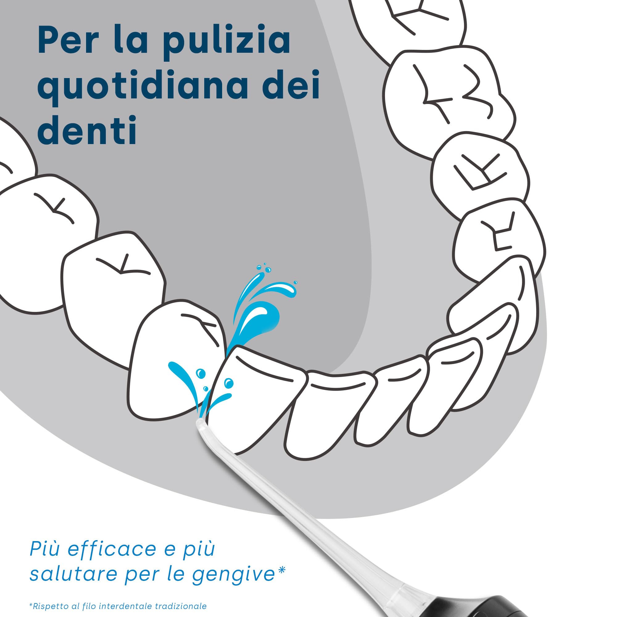 emmi-dent Irrigador bucal inalámbrico, 310 ml, limpiador interdental con limpieza a 360° para un cuidado dental profundo, 4 modos de limpieza, 4 boquillas