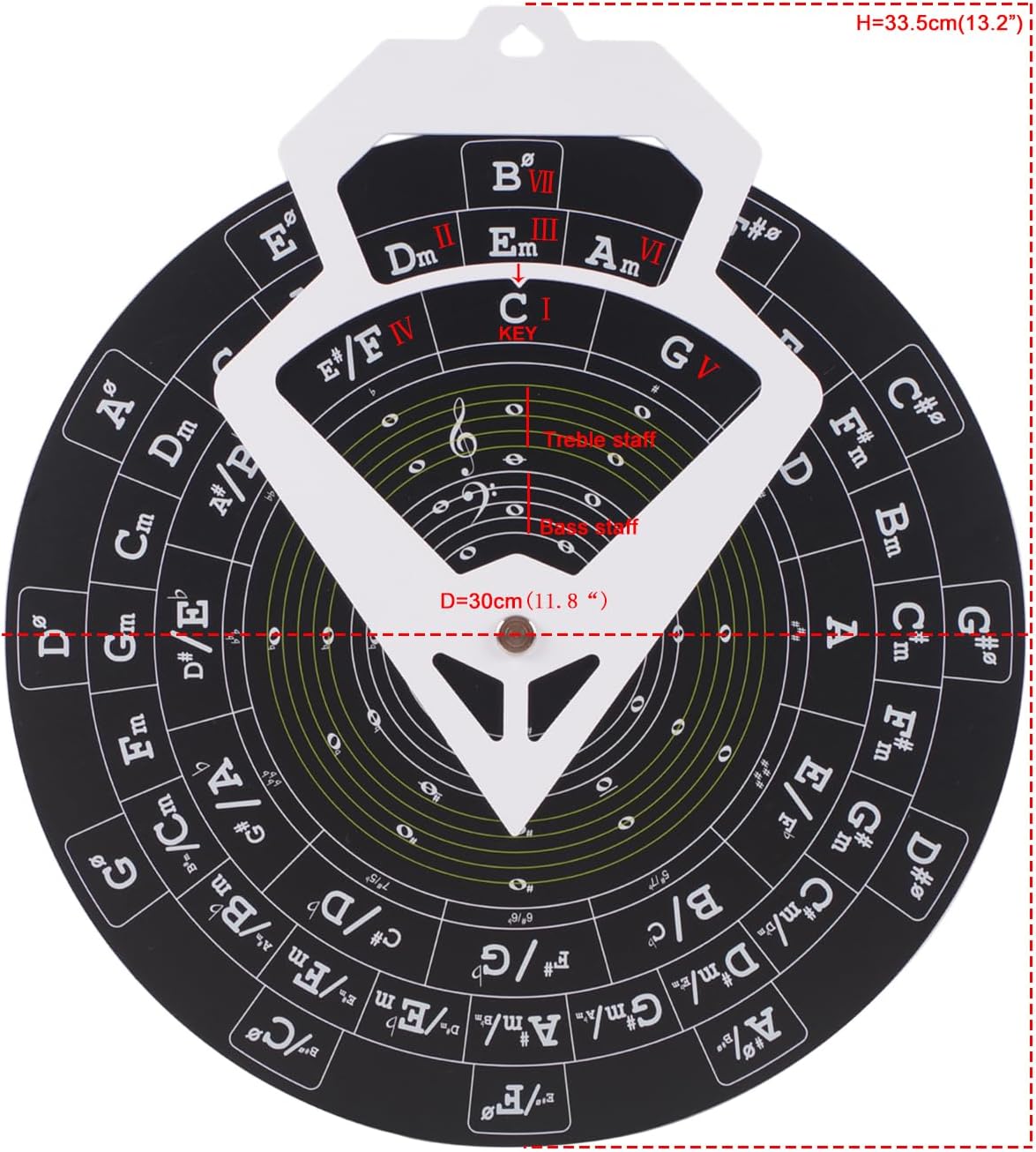 Rockhouse Circle of Fifths Wheel, 12'' Wall Mount Music Theory Teaching & Reference Tool for Songwriting, Transposing Key, Build Chord Progressions, Black