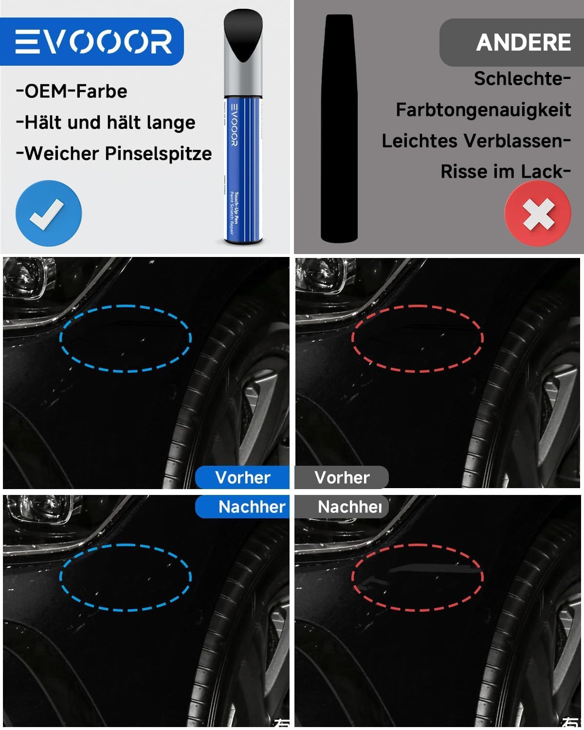 (L0K1) Oryxweiss Perl/Oryx White Perl Kit di ritocco della vernice dell'auto con rimozione dei graffi per Volkswagen/VW, riparazione dei graffi per l'auto, soluzione di riparazione rapida e semplice