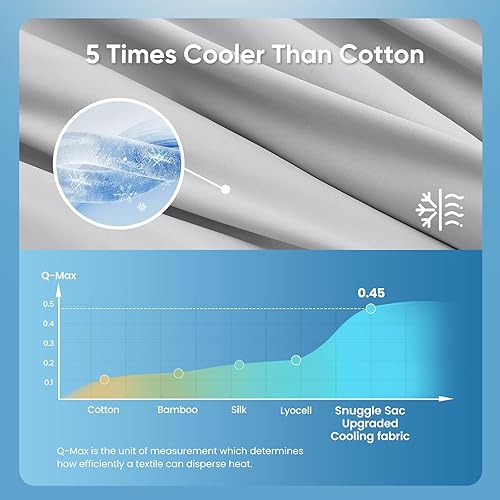 Miniatura 6 de Snuggle Sac Natural Viscose Cooling Comforter Queen Size, Lightweight Breathable Silky Cooling Bedding with Q-Max>0.45 for Bedroom, Home Decor, Hot