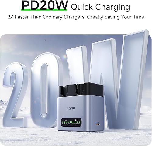 Miniatura 3 de llano Paquete de 2 baterías LP-E6NH de 2400 mAh y cargador rápido de 20 W de doble ranura para cámara Canon EOS R5R6R7 Mark II, 5D6D7D Mark IIIIIIV,