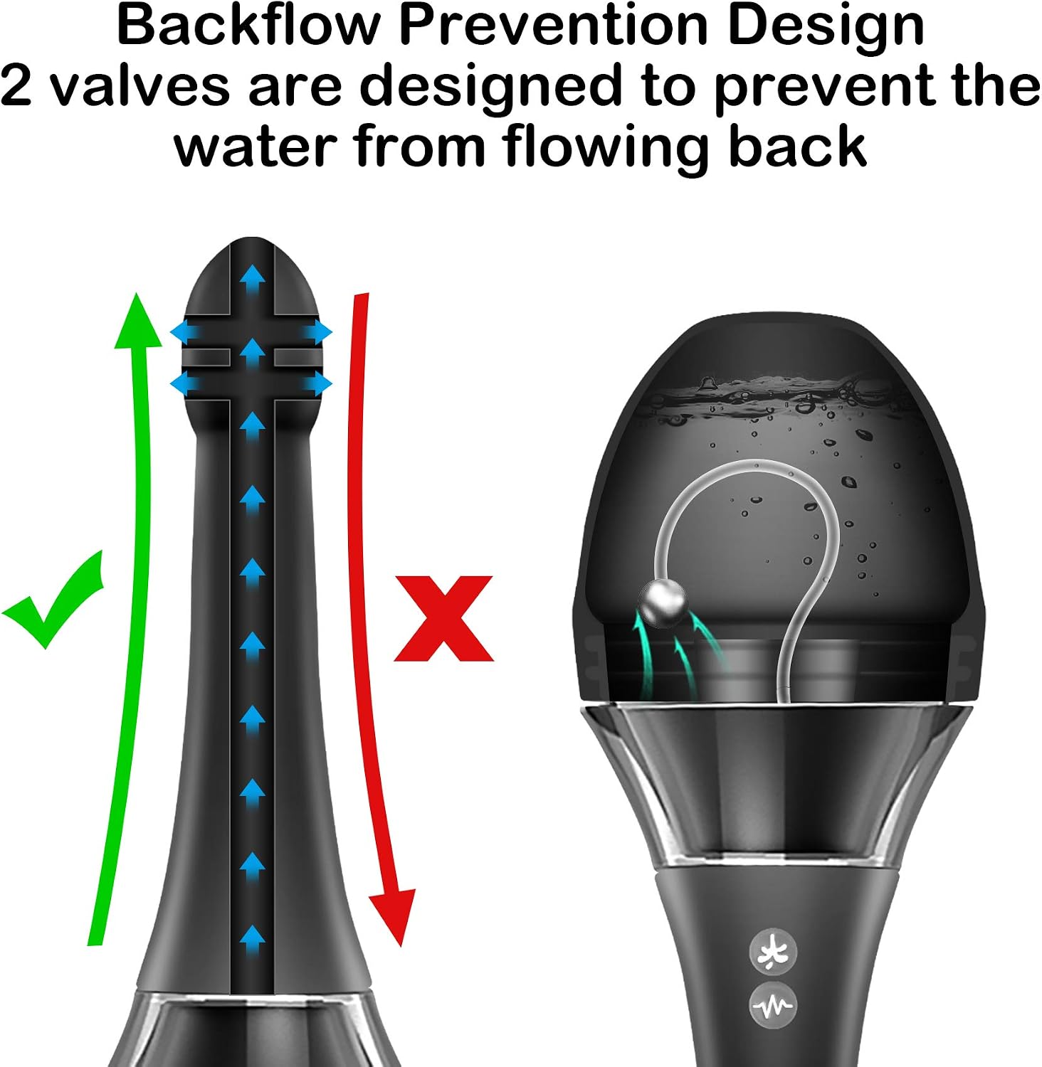 Automatic Electric Enema Bulb with 7 V-Modes & 3 Speeds, SENSIVO Anti Back-Flow Silicone Anal Douche for Men Women Reusable, Enema Kit for Colon Cleansing, Anal Cleaner Douche Bottle Shower Enema