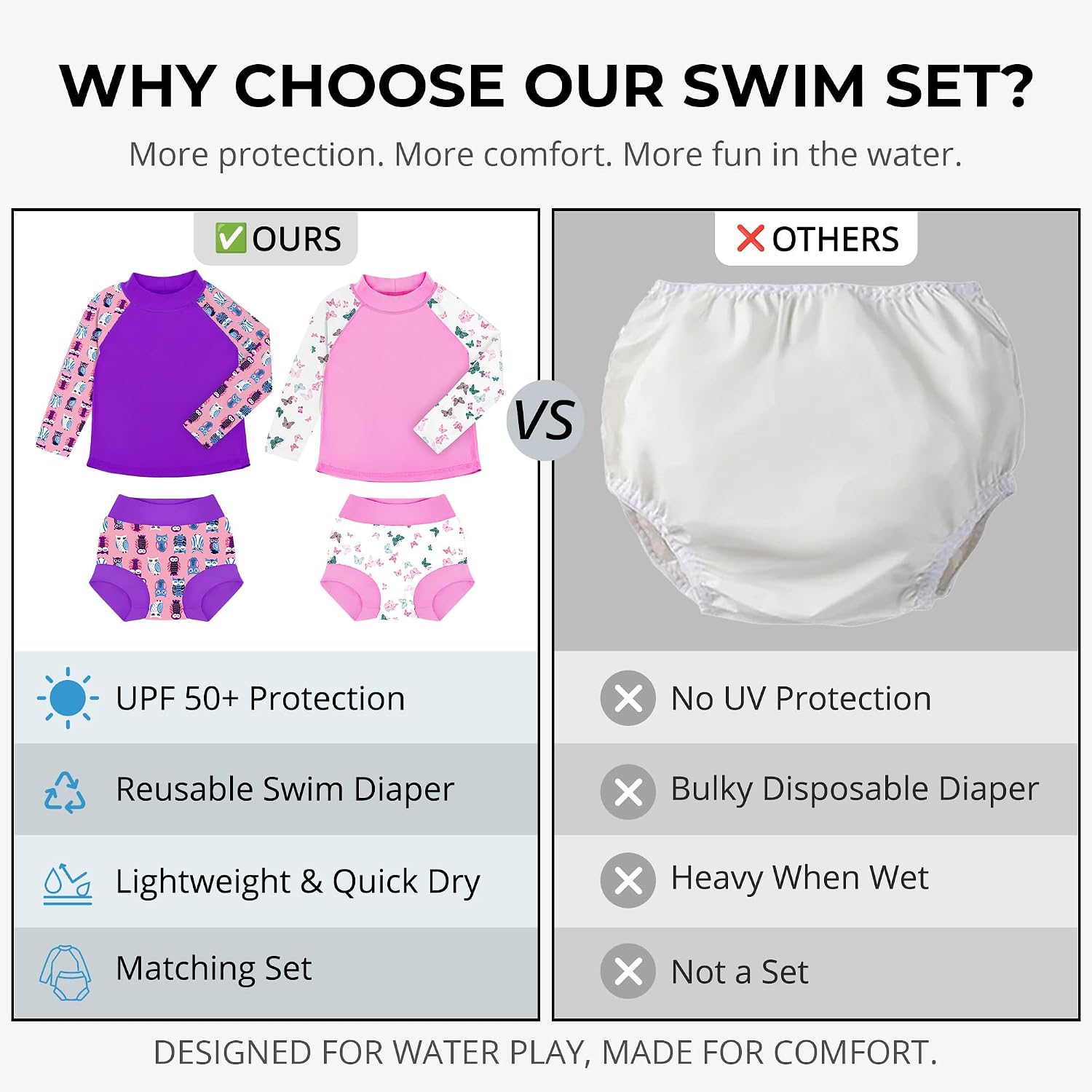BIG ELEPHANT 2 Pcs Rash Guard Swim Diapers Sets for Unisex Baby, Boys Girls Long Sleeve Swimsuit with UPF 50+ Sun Protection