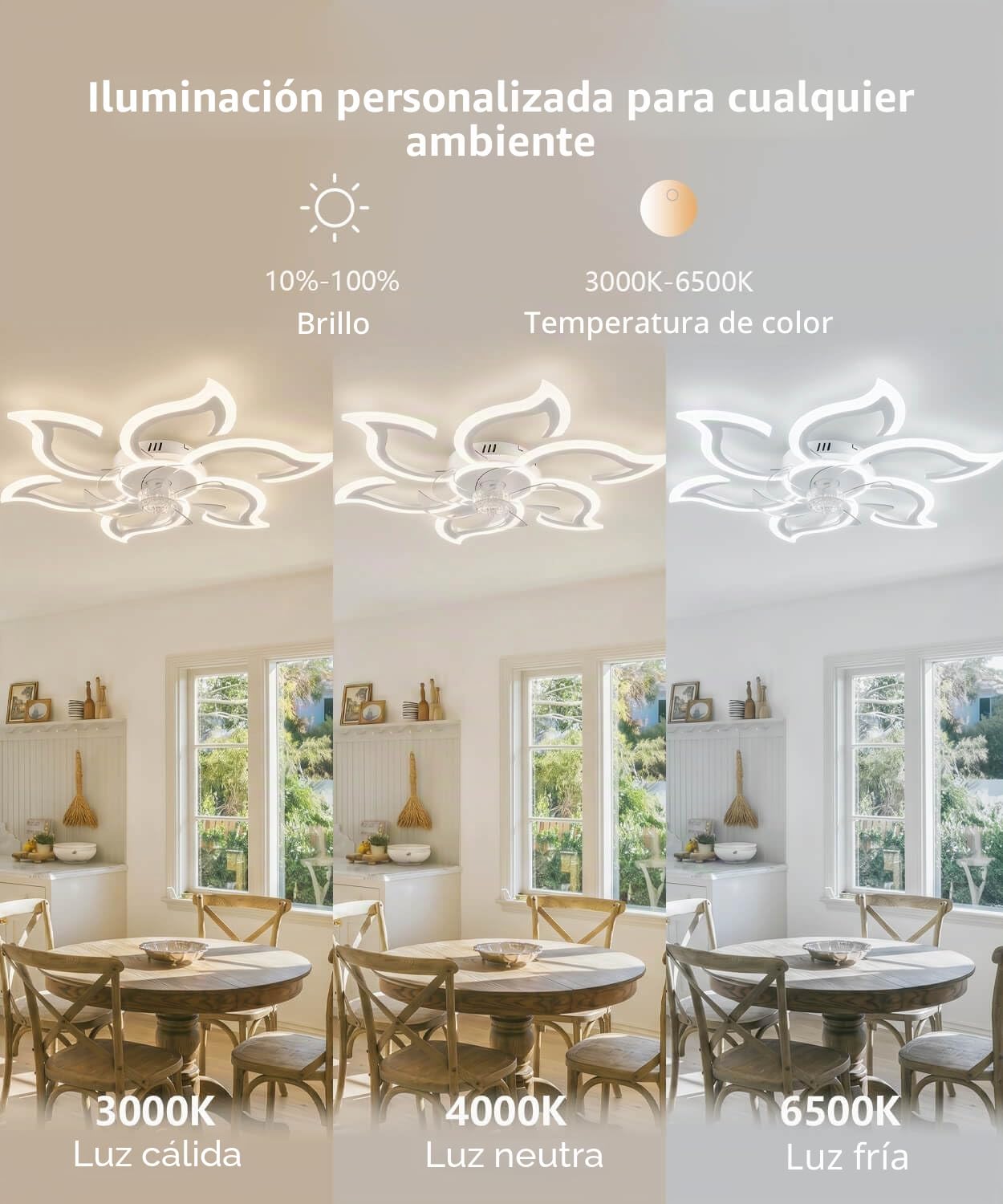 LJX Lampara Ventilador Silencioso Compatible con Alexa 88cm Flor Ventilador de Techo con Luz y Mando a Distancia 2.4GHZ Wifi Temporizador Regulable para Dormitorio Salón, Blanco