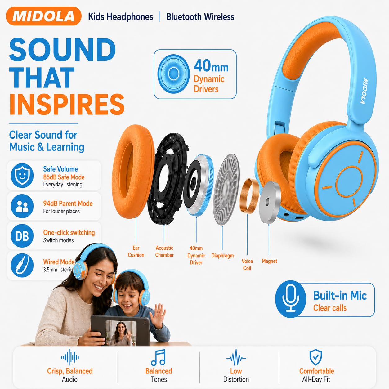 MIDOLA Auriculares para niños, Bluetooth 5.3, volumen inalámbrico, limitado, 85/94 dB, protección auditiva, sobre la oreja, 68 horas de reproducción, plegables, ligeros, micrófono integrado, para