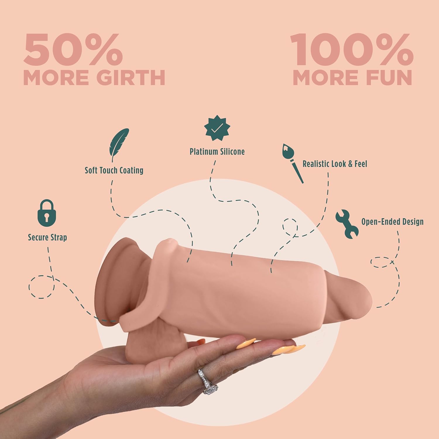 The Happy Wife® USA Penis Sleeve | Cock Sheath | Size Large Girth Enhancer | Open Head for Sensitivity | Sexual Pleasure Enhancer for Men, Women & Couples | Nude Color, 4" L x 2.5" W