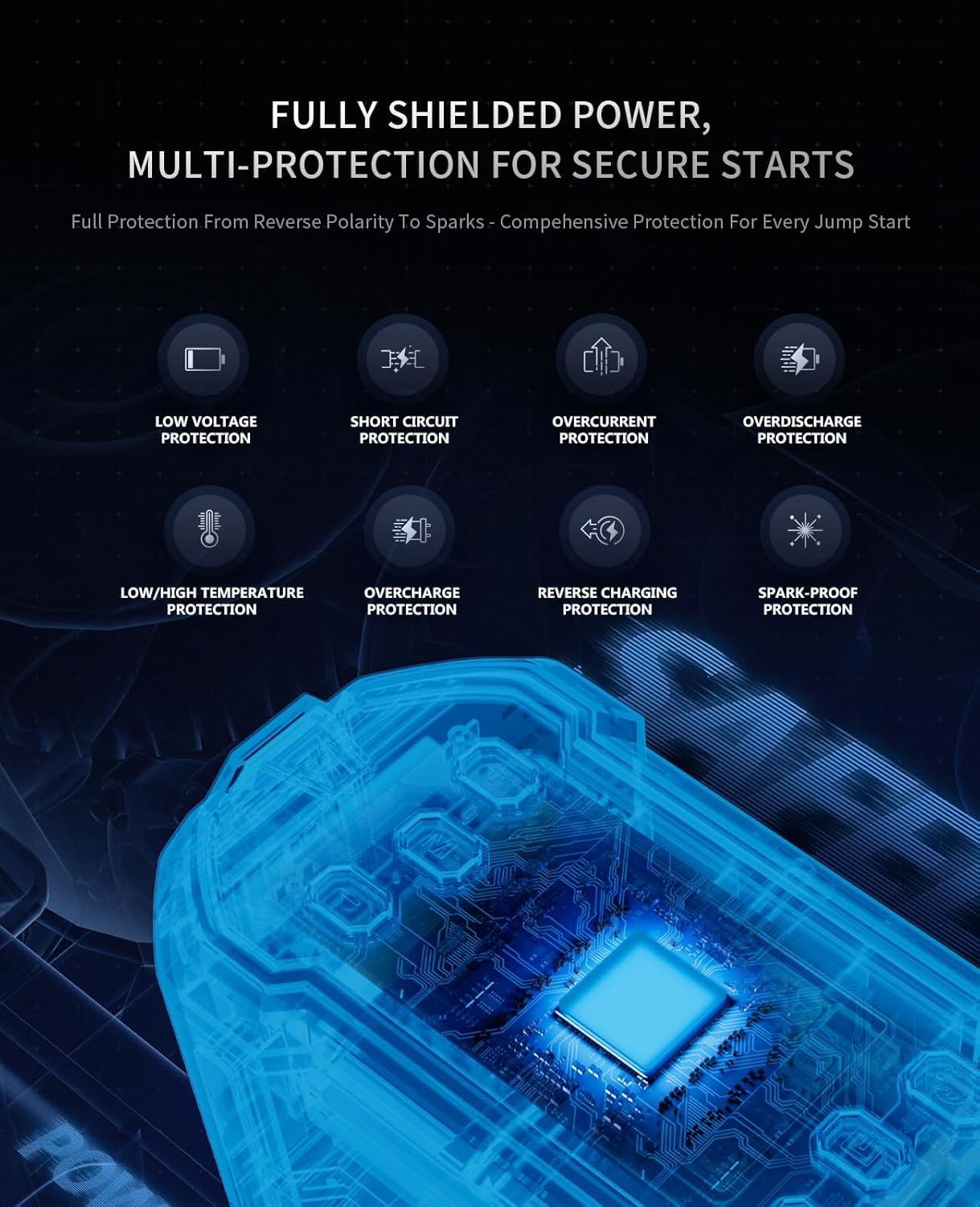 Universe Traveler 3000A Portable Car Jump Starter with Air Compressor, 12V Car Battery Booster for 8.0L Gas & Diesel Engines with 150 PSI Digital Tire Inflator, Emergency LED Light & Power Bank - Image 4