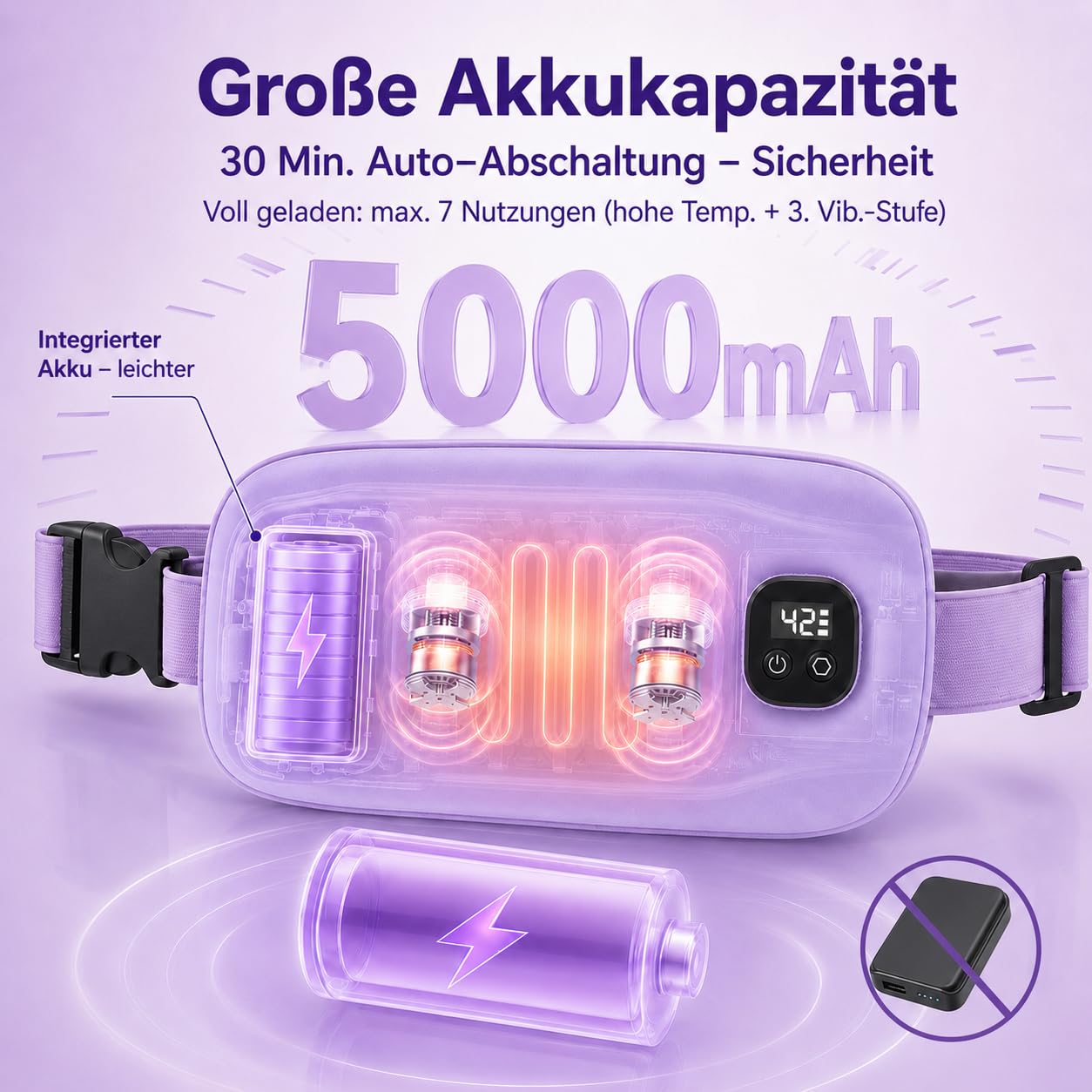 Wärmegürtel Periode, 5000mAh Perioden Wärmegürtel für Krämpfe, 3 Wärmestufen&Vibrationsmassage, 11x140cm Kabellos Heizgürtel für Periode-Bauch und -Rücken, Geschenk für Frauen und Mädchen (Lila)