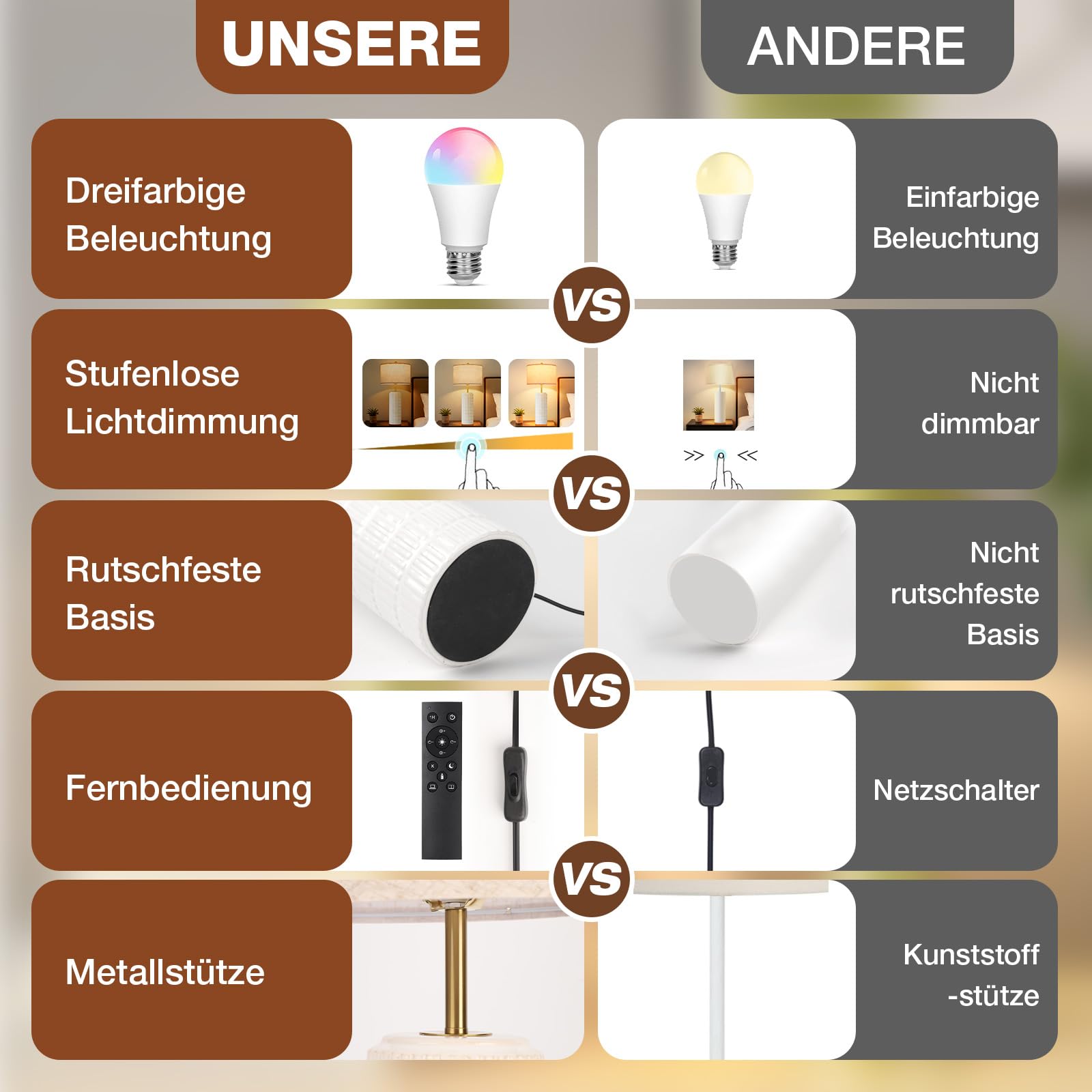 Tischlampe Keramik 2er Set mit Timer, Dimmbar Nachttischlampe Fernbedienung | 1.3kg Keramiksockel & Leinenschirm mit Stufenlos 3 Farbtemperaturen Dimmbar, Vintage für Schlafzimmer, Wohnzimmer, Büro