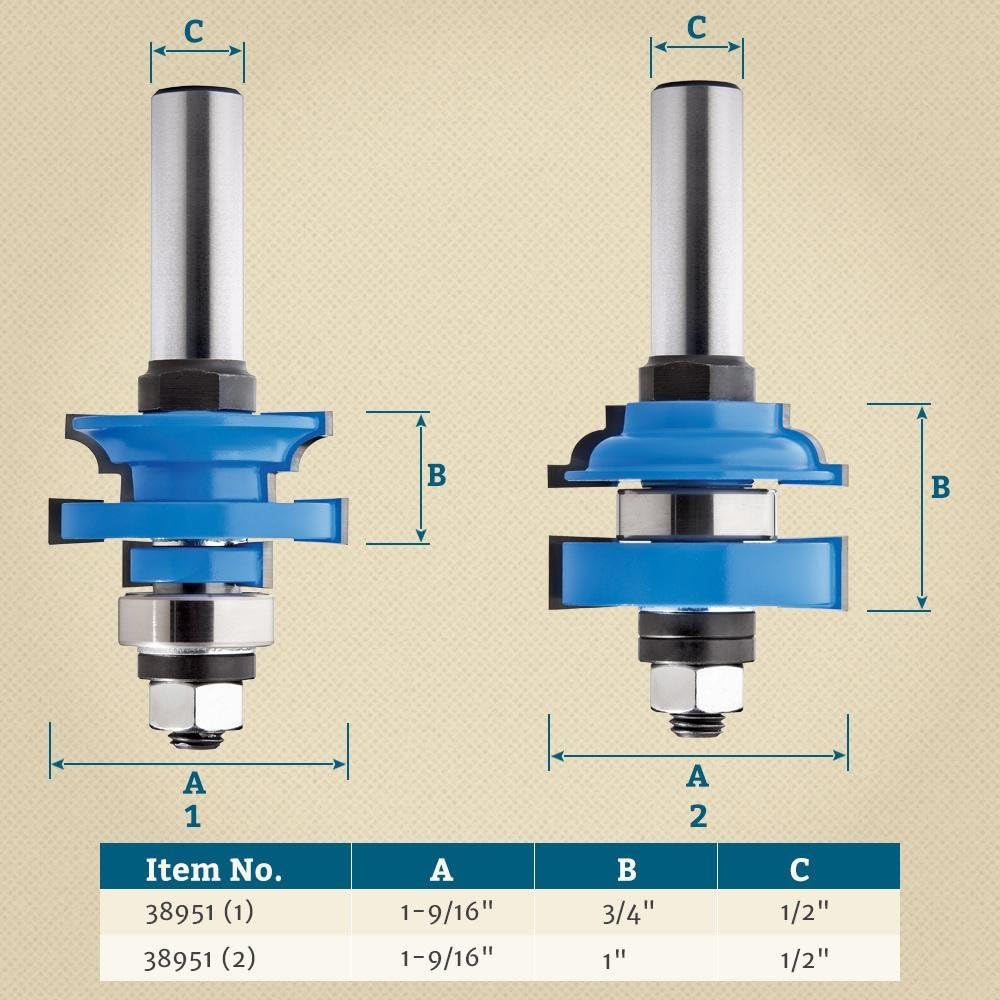 ROCKLER RB Bead in-STLIE/Rail CTTR