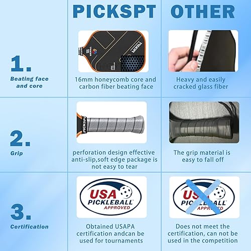 Miniatura 3 de USAPA Approved Pickleball Paddles 3KT700 Carbon Fiber Surface, Polypropylene Core, Lightweight (7.8-8oz), with Pro Bundle (Balls, Grips, Bag) &