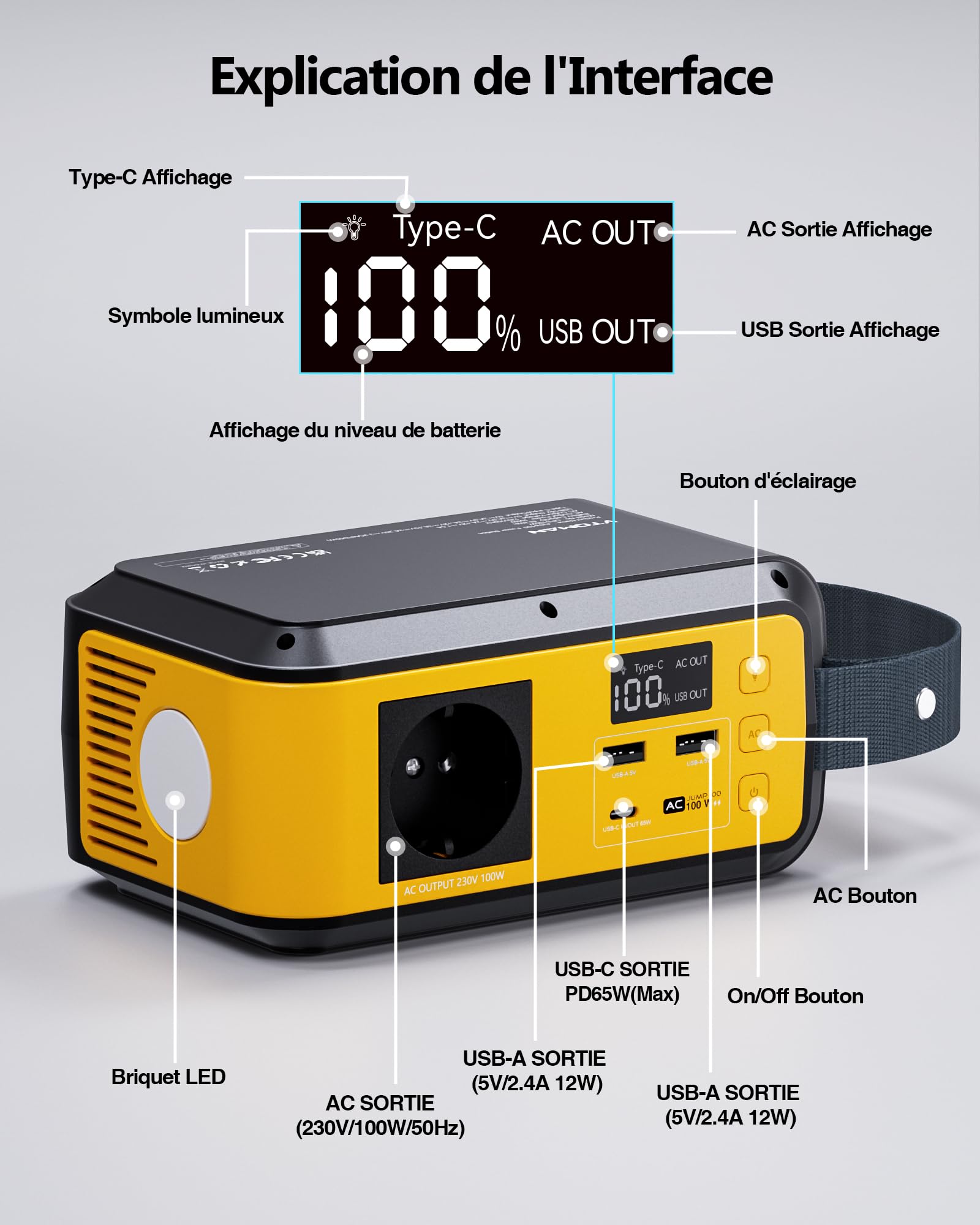 VTOMAN Jump 100 station portable, 89,6Wh LiFePO4, 100W CA charge PD 65W | Cellules LiFePO4 sûres durables, charge multi-appareils, design compact, camping et secours