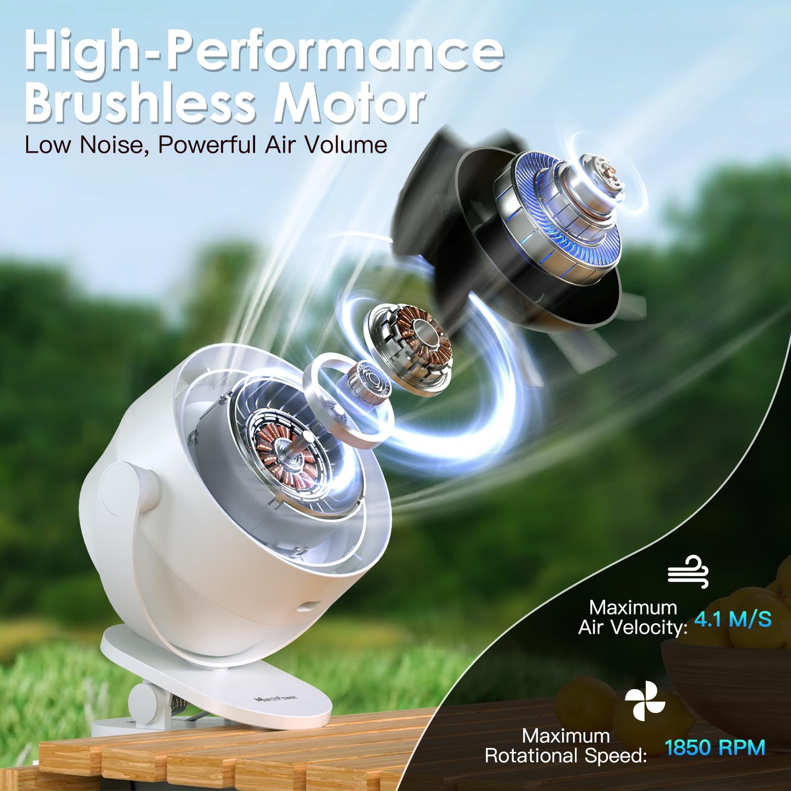 Marchpower Ventilatore da tavolo, 4 in 1 Mini Ventilatore Portatile con Clip, USB Silenzioso con Regolazione a 100 Velocità 4000mAh, Girevole a 360° Soffia a 720° con Timer per Interno ed Esterno